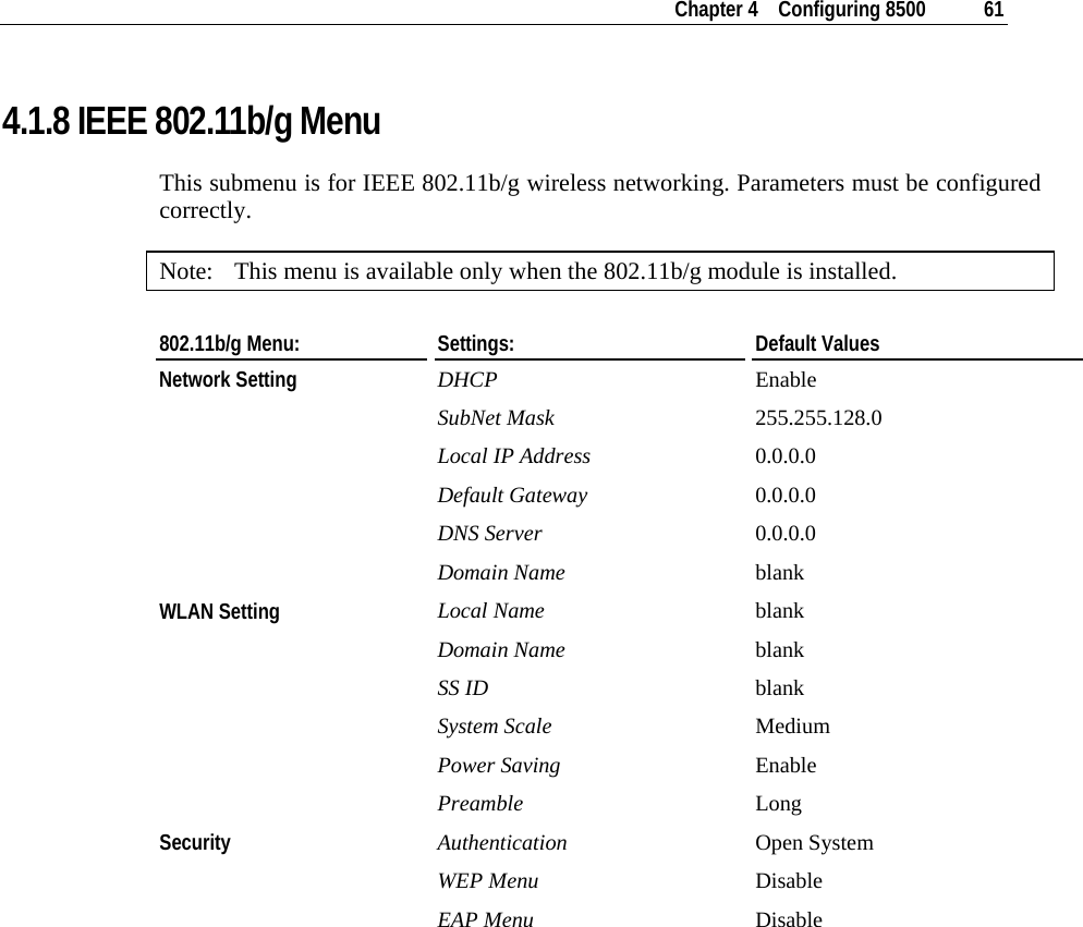    Chapter 4    Configuring 8500  61  4.1.8 IEEE 802.11b/g Menu This submenu is for IEEE 802.11b/g wireless networking. Parameters must be configured correctly.  Note:  This menu is available only when the 802.11b/g module is installed. 802.11b/g Menu:  Settings:  Default Values DHCP  Enable SubNet Mask  255.255.128.0 Local IP Address  0.0.0.0 Default Gateway  0.0.0.0 DNS Server  0.0.0.0 Network Setting  Domain Name  blank Local Name  blank Domain Name  blank SS ID  blank System Scale  Medium Power Saving  Enable WLAN Setting  Preamble  Long Authentication  Open System WEP Menu  Disable Security  EAP Menu  Disable  