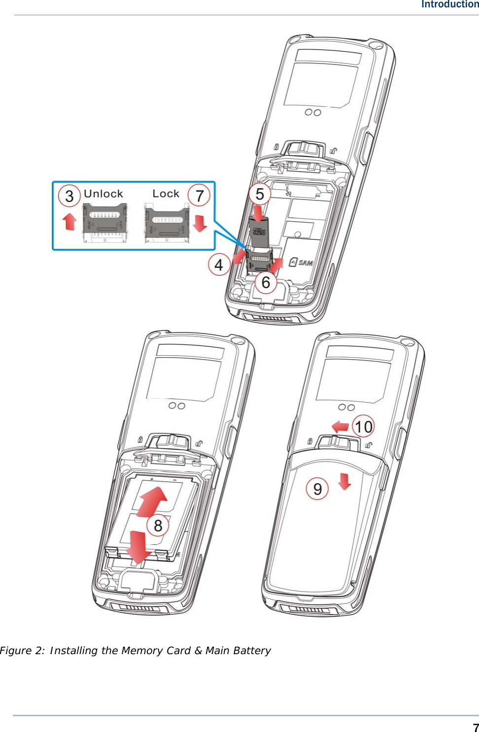     7   Introduction   Figure 2: Installing the Memory Card &amp; Main Battery 