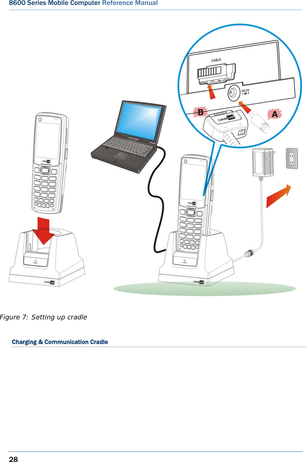 28  8600 Series Mobile Computer Reference Manual     Charging &amp; Communication Cradle Figure 7: Setting up cradle 