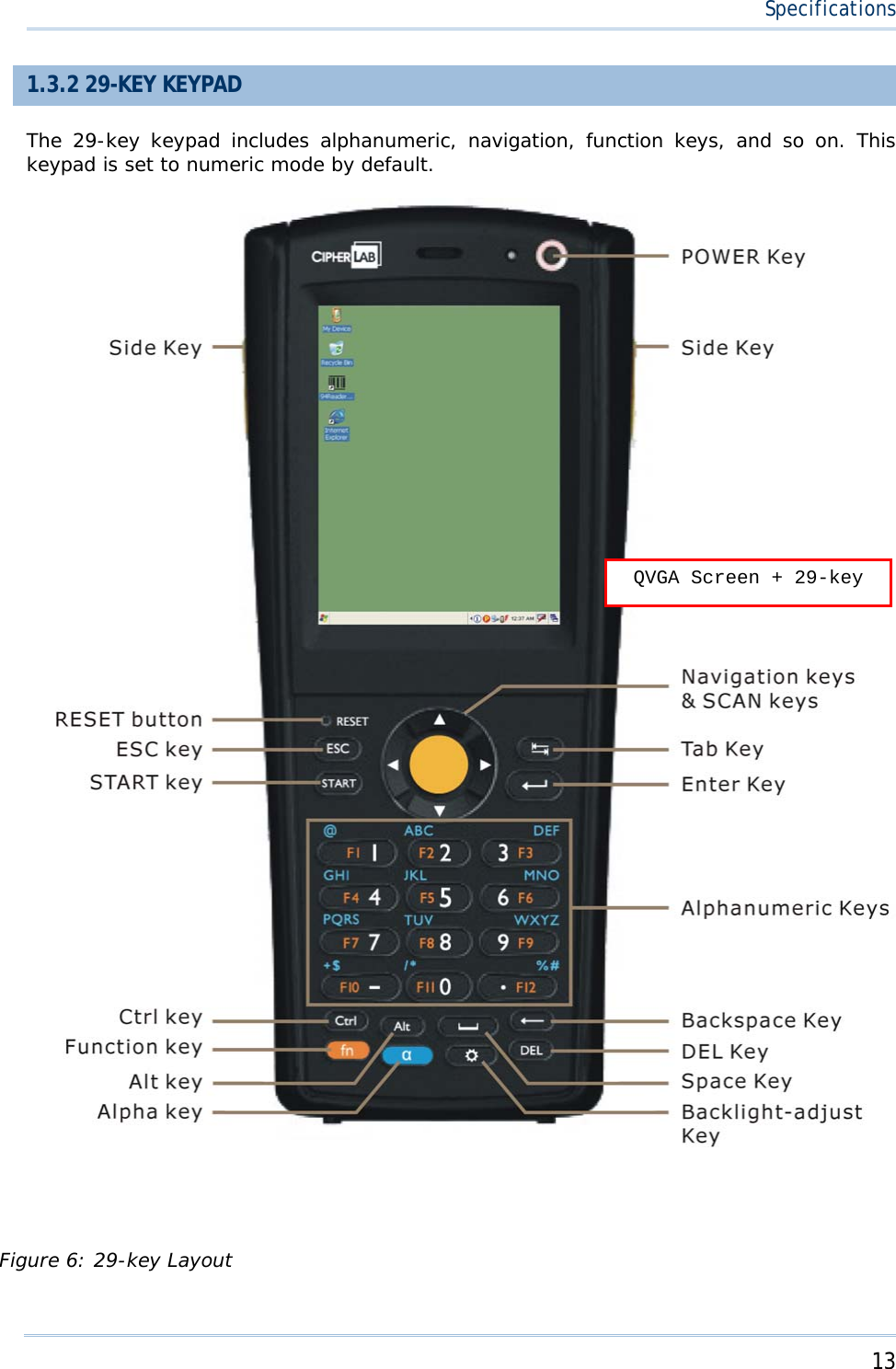     13   Specifications  1.3.2 29-KEY KEYPAD The 29-key keypad includes alphanumeric, navigation, function keys, and so on. This keypad is set to numeric mode by default.  QVGA Screen + 29-key  Figure 6: 29-key Layout 