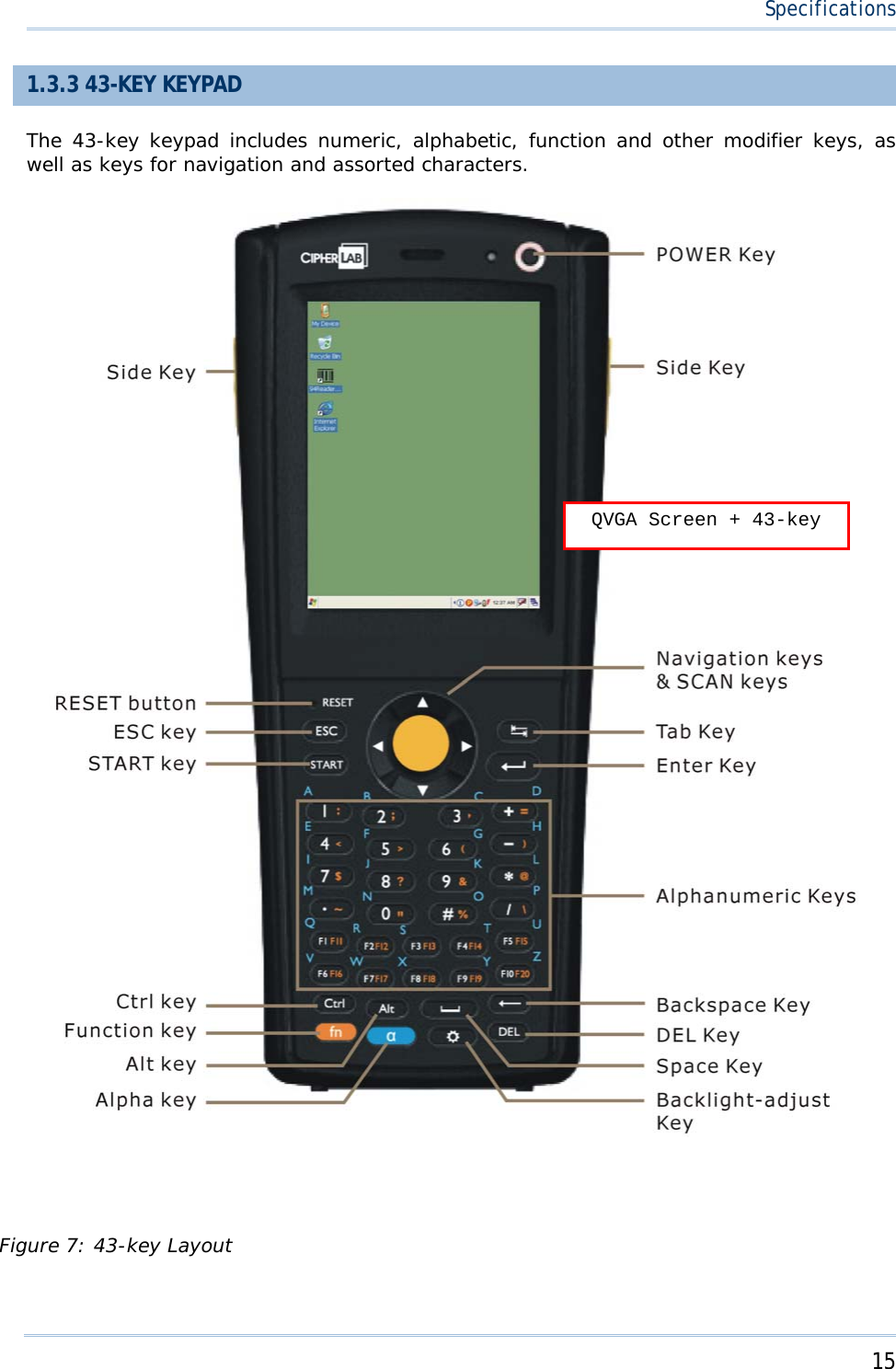     15   Specifications  1.3.3 43-KEY KEYPAD The 43-key keypad includes numeric, alphabetic, function and other modifier keys, as well as keys for navigation and assorted characters.  QVGA Screen + 43-key    Figure 7: 43-key Layout    