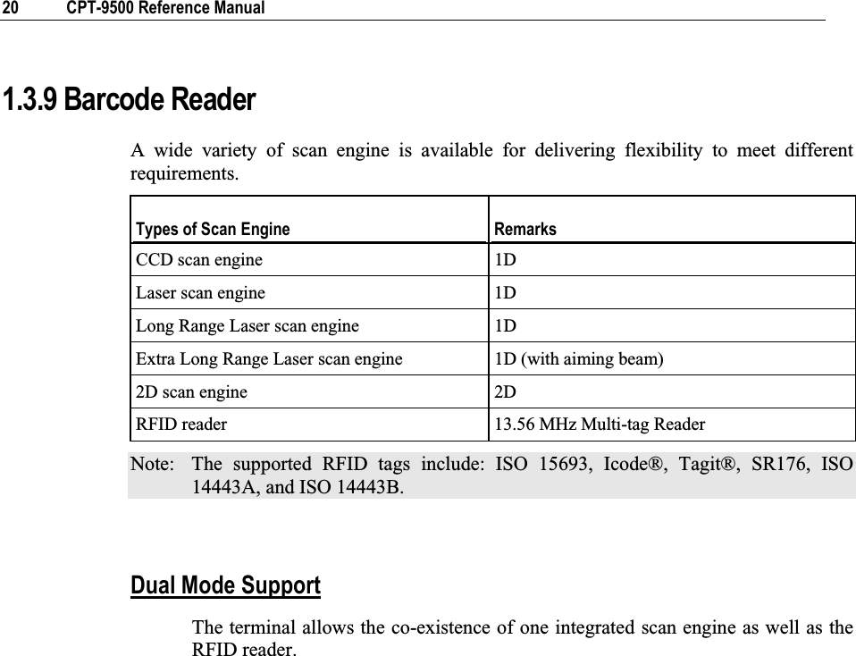 20  CPT-9500 Reference Manual 1.3.9 Barcode Reader A wide variety of scan engine is available for delivering flexibility to meet different requirements. Types of Scan Engine  RemarksCCD scan engine  1D Laser scan engine  1D Long Range Laser scan engine  1D Extra Long Range Laser scan engine  1D (with aiming beam) 2D scan engine  2D RFID reader  13.56 MHz Multi-tag Reader Note:  The supported RFID tags include: ISO 15693, Icode®, Tagit®, SR176, ISO 14443A, and ISO 14443B. Dual Mode SupportThe terminal allows the co-existence of one integrated scan engine as well as the RFID reader. 