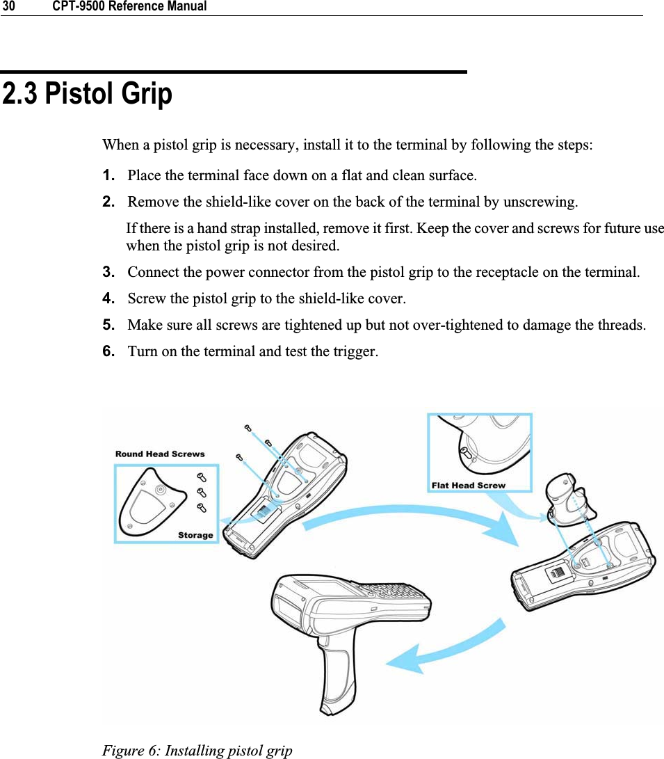 30  CPT-9500 Reference Manual 2.3 Pistol Grip When a pistol grip is necessary, install it to the terminal by following the steps: 1. Place the terminal face down on a flat and clean surface.  2. Remove the shield-like cover on the back of the terminal by unscrewing.  If there is a hand strap installed, remove it first. Keep the cover and screws for future use when the pistol grip is not desired. 3. Connect the power connector from the pistol grip to the receptacle on the terminal. 4. Screw the pistol grip to the shield-like cover. 5. Make sure all screws are tightened up but not over-tightened to damage the threads. 6. Turn on the terminal and test the trigger. Figure 6: Installing pistol grip 