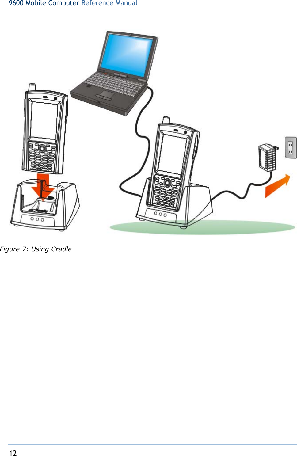 12  9600 Mobile ComputerReference Manual      Figure 7: Using Cradle 