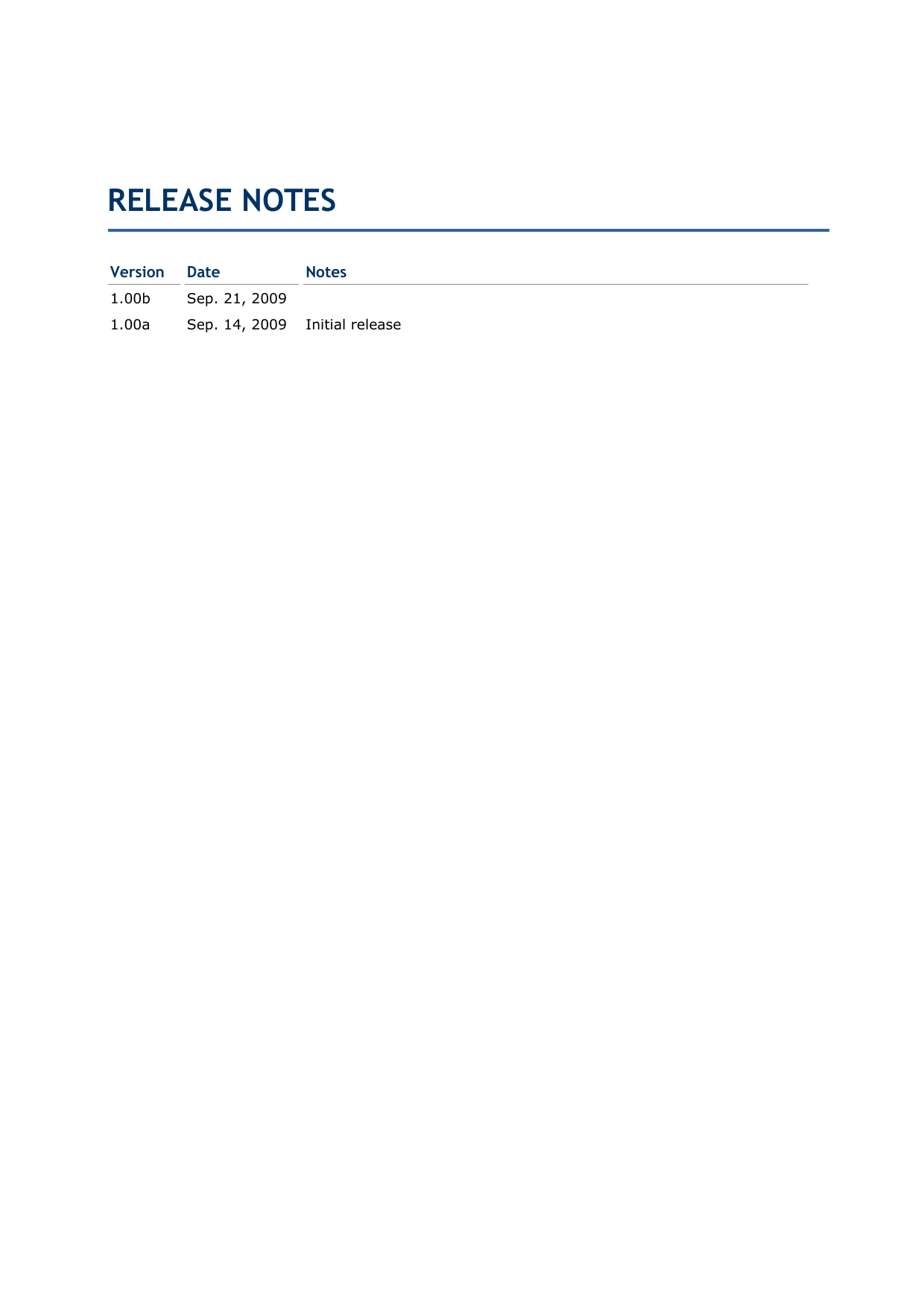  Version  Date  Notes 1.00b  Sep. 21, 2009   1.00a  Sep. 14, 2009  Initial release  RELEASE NOTES 