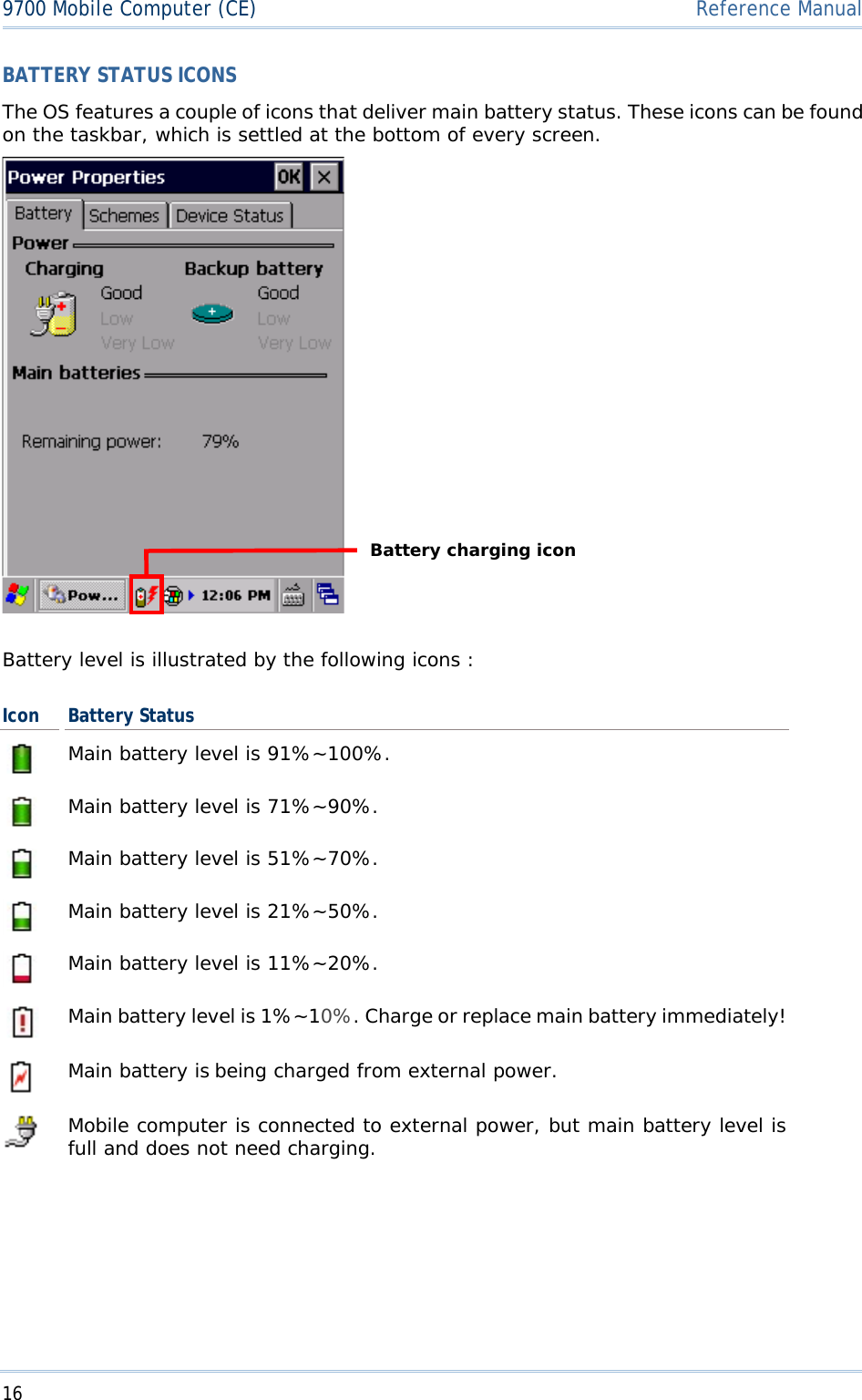 169700 Mobile Computer (CE)  Reference ManualBATTERY STATUS ICONS The OS features a couple of icons that deliver main battery status. These icons can be found on the taskbar, which is settled at the bottom of every screen. Battery level is illustrated by the following icons : Icon  Battery Status Main battery level is 91%~100%. Main battery level is 71%~90%. Main battery level is 51%~70%. Main battery level is 21%~50%. Main battery level is 11%~20%. Main battery level is 1%~10%. Charge or replace main battery immediately! Main battery isʳbeing charged from external power.  Mobile computer is connected to external power, but main battery level is full and does not need charging.  Battery charging icon