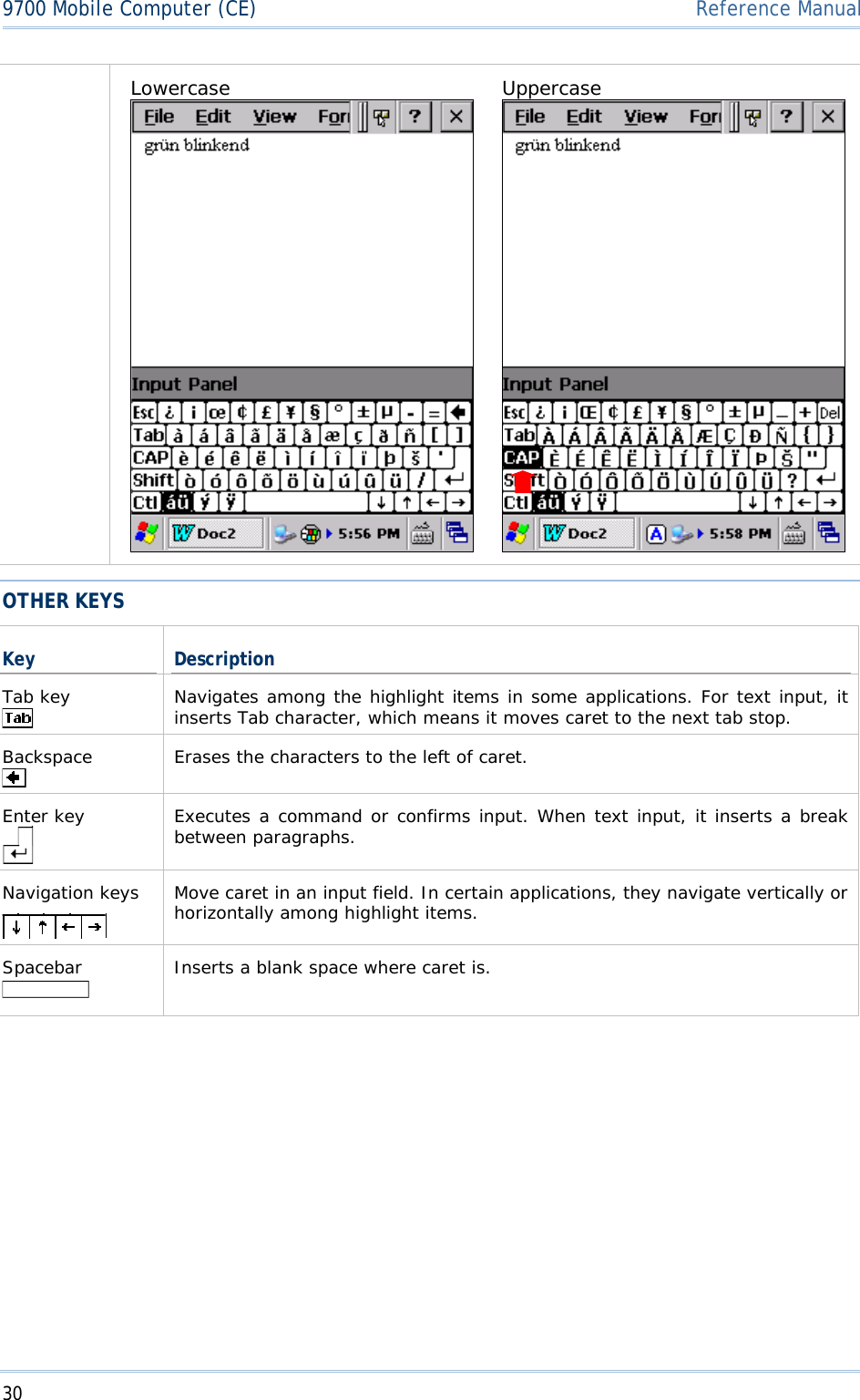 309700 Mobile Computer (CE)  Reference ManualLowercase UppercaseOTHER KEYS Key DescriptionTab key  Navigates among the highlight items in some applications. For text input, it inserts Tab character, which means it moves caret to the next tab stop. Backspace Erases the characters to the left of caret. Enter key  Executes a command or confirms input. When text input, it inserts a break between paragraphs. Navigation keys  Move caret in an input field. In certain applications, they navigate vertically or horizontally among highlight items. Spacebar Inserts a blank space where caret is. 