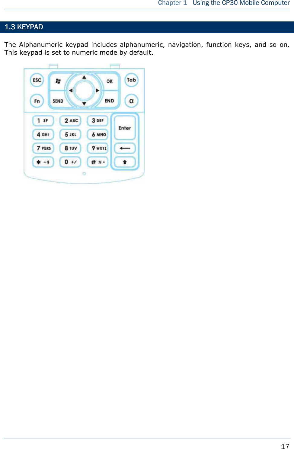    17   Chapter 1   Using the CP30 Mobile Computer 1.3 KEYPAD1.3 KEYPAD1.3 KEYPAD1.3 KEYPAD    The  Alphanumeric  keypad  includes  alphanumeric,  navigation,  function  keys,  and  so  on. This keypad is set to numeric mode by default.                           