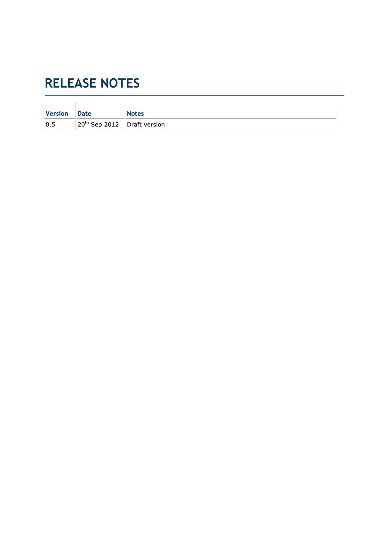 Version Date Notes 0.5 20th Sep 2012  Draft version RELEASE NOTES 