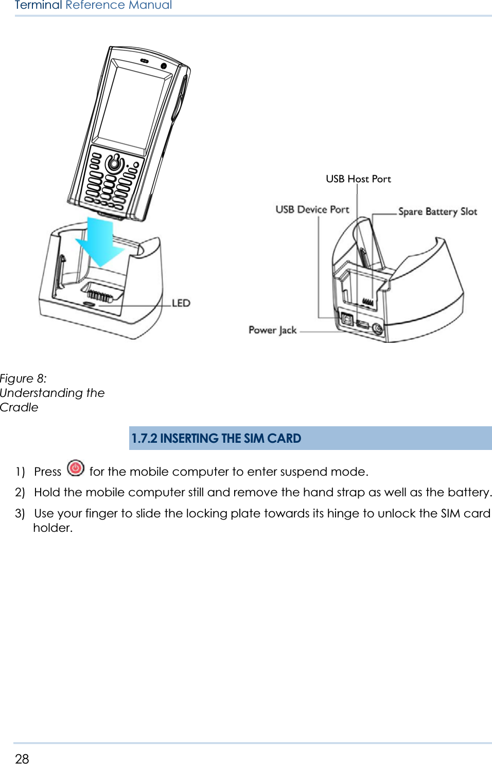 28Terminal Reference Manual1.7.2 INSERTING THE SIM CARD 1) Press   for the mobile computer to enter suspend mode. 2) Hold the mobile computer still and remove the hand strap as well as the battery. 3) Use your finger to slide the locking plate towards its hinge to unlock the SIM card holder. Figure 8: Understanding the Cradle