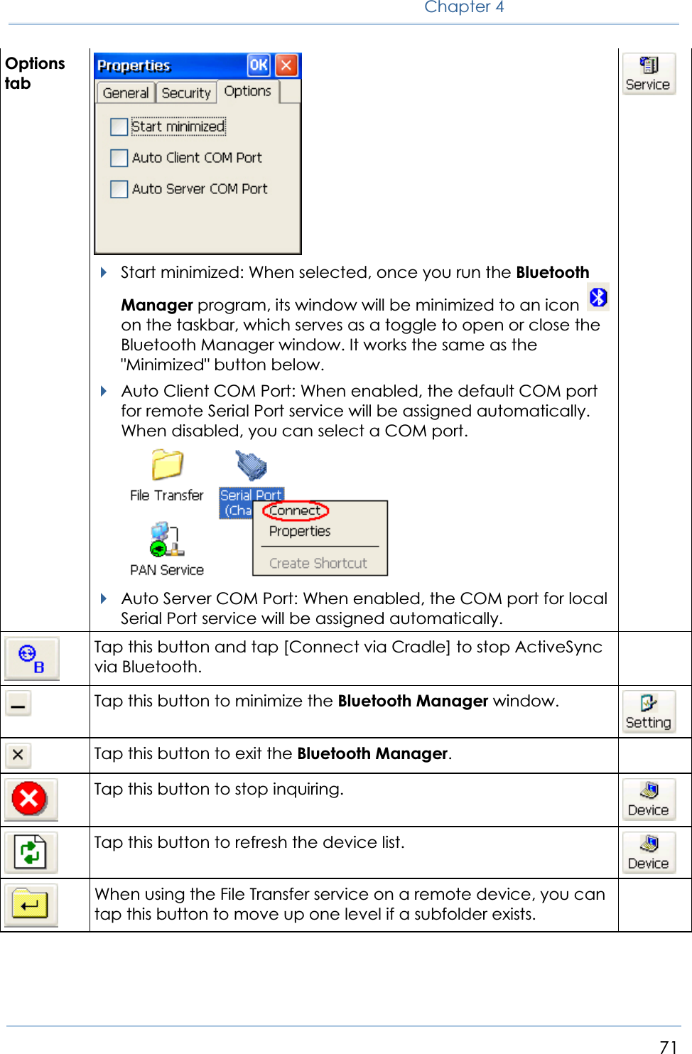 71Chapter 4OptionstabStart minimized: When selected, once you run the BluetoothManager program, its window will be minimized to an icon on the taskbar, which serves as a toggle to open or close the Bluetooth Manager window. It works the same as the &quot;Minimized&quot; button below. Auto Client COM Port: When enabled, the default COM port for remote Serial Port service will be assigned automatically. When disabled, you can select a COM port. Auto Server COM Port: When enabled, the COM port for local Serial Port service will be assigned automatically. Tap this button and tap [Connect via Cradle] to stop ActiveSync via Bluetooth. Tap this button to minimize the Bluetooth Manager window. Tap this button to exit the Bluetooth Manager.Tap this button to stop inquiring. Tap this button to refresh the device list. When using the File Transfer service on a remote device, you can tap this button to move up one level if a subfolder exists. 