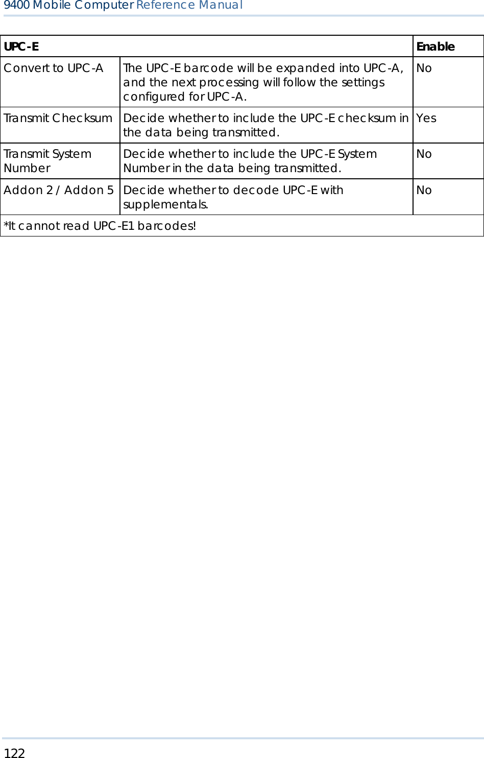 122  9400 Mobile Computer Reference Manual  UPC-E Enable Convert to UPC-A  The UPC-E barcode will be expanded into UPC-A, and the next processing will follow the settings configured for UPC-A. No Transmit Checksum  Decide whether to include the UPC-E checksum in the data being transmitted.  Yes Transmit System Number  Decide whether to include the UPC-E System Number in the data being transmitted.  No Addon 2 / Addon 5  Decide whether to decode UPC-E with supplementals.  No *It cannot read UPC-E1 barcodes!      