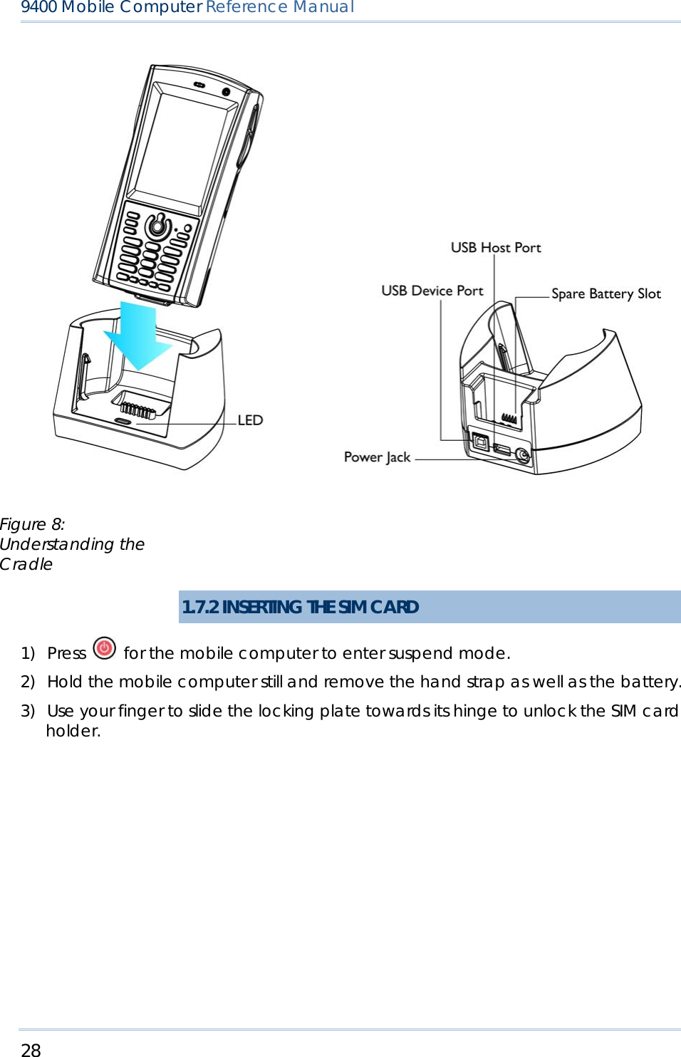 28  9400 Mobile Computer Reference Manual               1.7.2 INSERTING THE SIM CARD 1) Press   for the mobile computer to enter suspend mode. 2) Hold the mobile computer still and remove the hand strap as well as the battery. 3) Use your finger to slide the locking plate towards its hinge to unlock the SIM card holder. Figure 8: Understanding the Cradle 