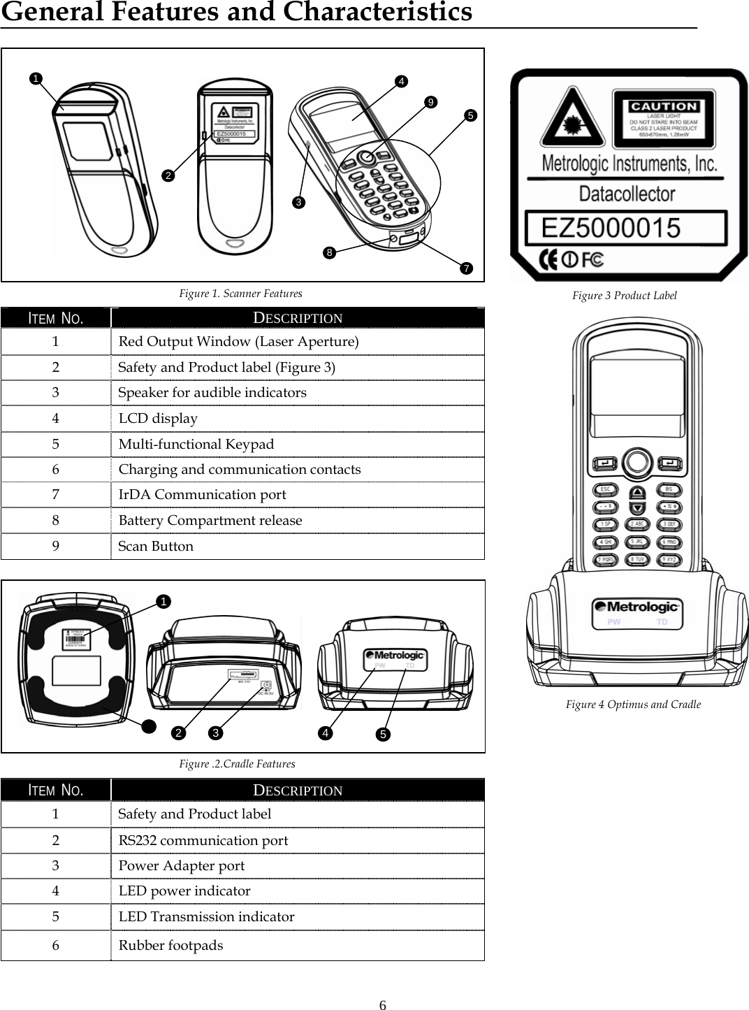  6General Features and Characteristics   Figure 1. Scanner Features ITEM  NO.  DESCRIPTION 1  Red Output Window (Laser Aperture) 2  Safety and Product label (Figure 3) 3  Speaker for audible indicators 4 LCD display 5 Multi-functional Keypad 6  Charging and communication contacts 7  IrDA Communication port 8 Battery Compartment release 9 Scan Button   Figure .2.Cradle Features ITEM  NO.  DESCRIPTION 1  Safety and Product label 2  RS232 communication port 3  Power Adapter port 4  LED power indicator 5  LED Transmission indicator 6 Rubber footpads  1 2  3  45F1 2 453 789Figure 3 Product Label Figure 4 Optimus and Cradle 