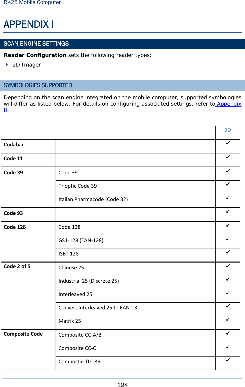 Page 98 of CipherLab RK25 Mobile Computer User Manual  2