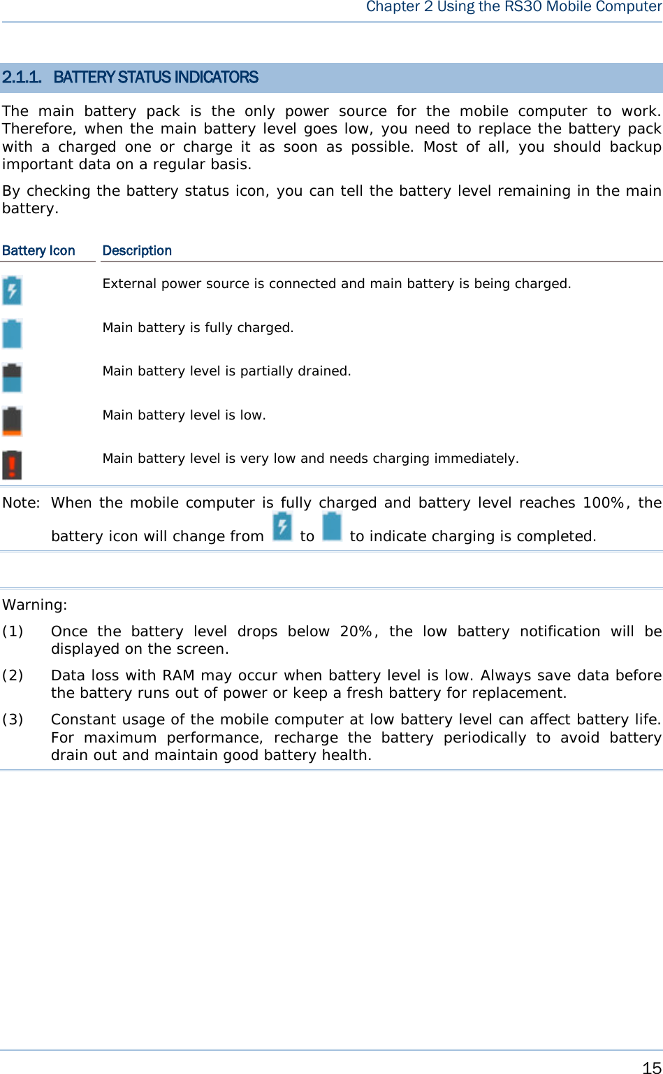  Chapter 2 Using the RS30 Mobile Computer  2.1.1. BATTERY STATUS INDICATORS The  main  battery pack is the only power source for the mobile computer to work. Therefore, when the main battery level goes low, you need to replace the battery pack with a charged one or charge it as soon as possible. Most of all, you should backup important data on a regular basis. By checking the battery status icon, you can tell the battery level remaining in the main battery. Battery Icon Description  External power source is connected and main battery is being charged.  Main battery is fully charged.  Main battery level is partially drained.  Main battery level is low.  Main battery level is very low and needs charging immediately. Note: When the mobile computer is fully charged and battery level reaches 100%, the battery icon will change from   to   to indicate charging is completed.  Warning: (1) Once the battery level drops below 20%,  the low battery notification will be displayed on the screen. (2) Data loss with RAM may occur when battery level is low. Always save data before the battery runs out of power or keep a fresh battery for replacement. (3) Constant usage of the mobile computer at low battery level can affect battery life. For maximum performance, recharge the battery periodically to avoid battery drain out and maintain good battery health.      15 