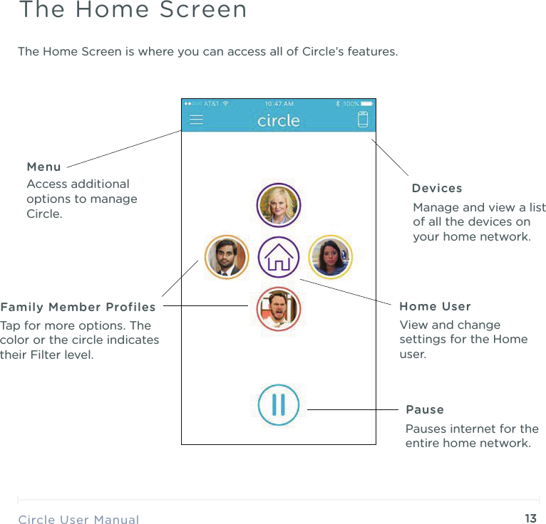 13Circle User ManualThe Home ScreenThe Home Screen is where you can access all of Circle&rsquo;s features.MenuFamily Member ProfilesPauseDevicesHome UserAccess additional options to manage Circle.Tap for more options. The color or the circle indicates their Filter level.Manage and view a list of all the devices on your home network.View and change settings for the Home user.Pauses internet for the entire home network.