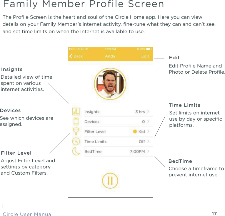 17Circle User ManualFamily Member Profile ScreenThe Proﬁle Screen is the heart and soul of the Circle Home app. Here you can view details on your Family Member&rsquo;s internet activity, ﬁne-tune what they can and can&rsquo;t see, and set time limits on when the Internet is available to use.InsightsDetailed view of time spent on various internet activities.DevicesSee which devices are assigned.Filter LevelAdjust Filter Level and settings by category and Custom Filters.EditEdit Proﬁle Name and Photo or Delete Proﬁle.Time LimitsSet limits on internet use by day or speciﬁc platforms. BedTimeChoose a timeframe to prevent internet use.