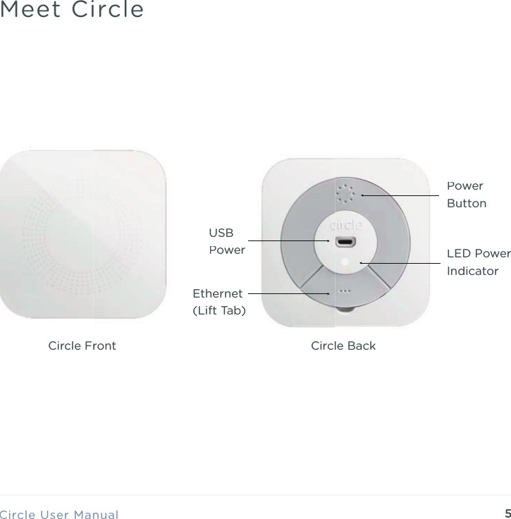 5Circle User ManualMeet CircleCircle Front Circle FPower ButtonUSB  Power LED Power IndicatorEthernet (Lift Tab) Circle Back ront Power ButtonUSB PowerLED Power IndicatorEthernet (Lift Tab)leBack Circl