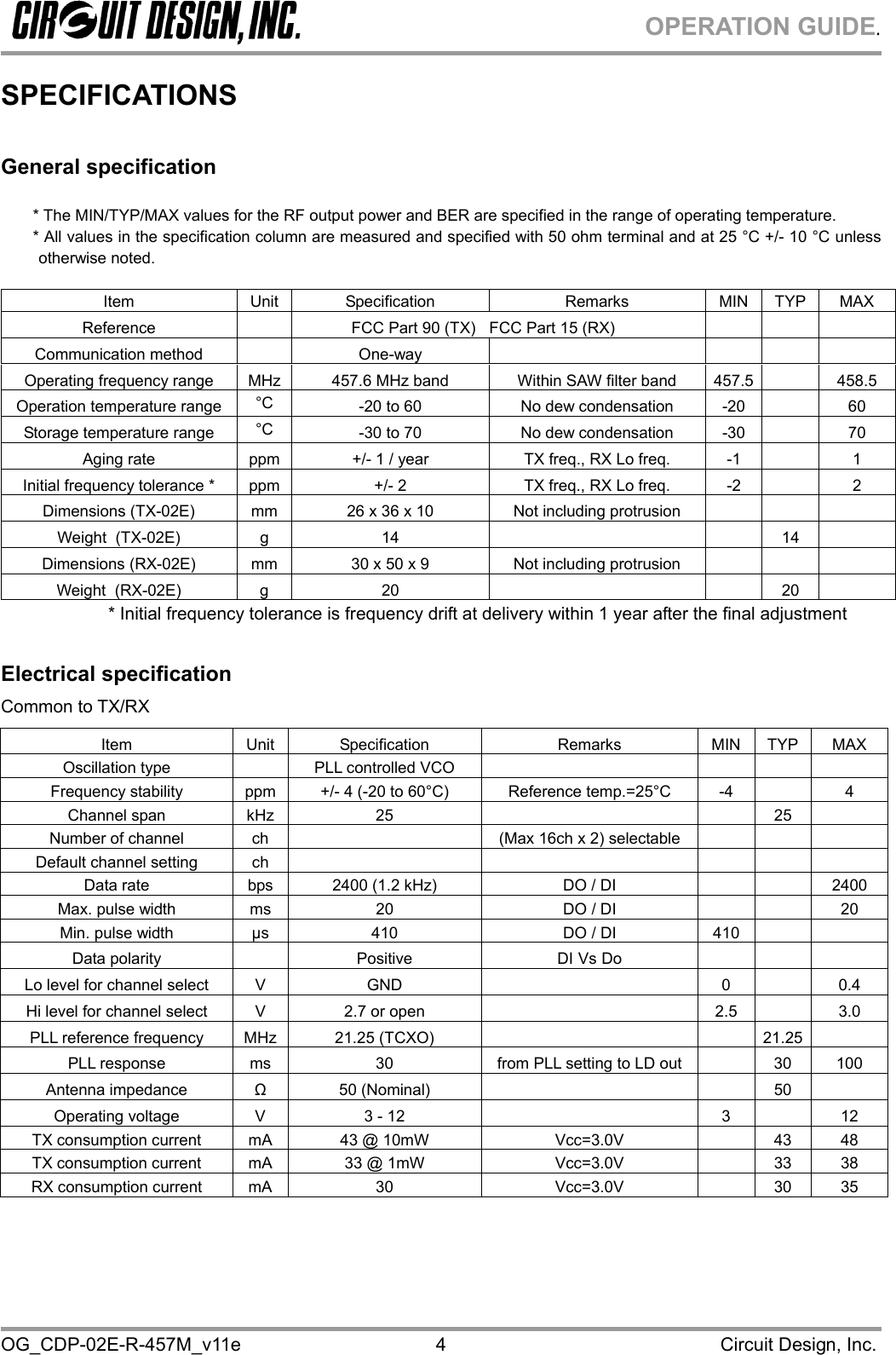 OPERATION GUIDE. OG_CDP-02E-R-457M_v11e                                                                                            Circuit Design, Inc. 4 SPECIFICATIONS   General specification  * The MIN/TYP/MAX values for the RF output power and BER are specified in the range of operating temperature. * All values in the specification column are measured and specified with 50 ohm terminal and at 25 °C +/- 10 °C unless otherwise noted.  Item Unit Specification  Remarks MIN TYP MAX Reference    FCC Part 90 (TX)   FCC Part 15 (RX)       Communication method    One-way         Operating frequency range  MHz  457.6 MHz band  Within SAW filter band  457.5    458.5 Operation temperature range °C  -20 to 60  No dew condensation  -20    60 Storage temperature range  °C  -30 to 70  No dew condensation  -30    70 Aging rate  ppm  +/- 1 / year  TX freq., RX Lo freq.  -1    1 Initial frequency tolerance *  ppm  +/- 2   TX freq., RX Lo freq.  -2    2 Dimensions (TX-02E)  mm  26 x 36 x 10  Not including protrusion       Weight  (TX-02E)  g  14      14   Dimensions (RX-02E)  mm  30 x 50 x 9  Not including protrusion       Weight  (RX-02E)  g  20      20   * Initial frequency tolerance is frequency drift at delivery within 1 year after the final adjustment  Electrical specification Common to TX/RX Item Unit Specification  Remarks MIN TYP MAX Oscillation type    PLL controlled VCO         Frequency stability  ppm  +/- 4 (-20 to 60°C)  Reference temp.=25°C  -4    4 Channel span  kHz  25      25   Number of channel  ch    (Max 16ch x 2) selectable       Default channel setting  ch           Data rate  bps  2400 (1.2 kHz)  DO / DI      2400 Max. pulse width  ms  20  DO / DI      20 Min. pulse width  µs  410  DO / DI  410     Data polarity    Positive  DI Vs Do    Lo level for channel select  V  GND    0    0.4 Hi level for channel select  V  2.7 or open    2.5    3.0 PLL reference frequency  MHz  21.25 (TCXO)      21.25  PLL response  ms  30  from PLL setting to LD out    30  100 Antenna impedance  Ω 50 (Nominal)     50  Operating voltage  V  3 - 12    3    12 TX consumption current  mA  43 @ 10mW  Vcc=3.0V    43  48 TX consumption current  mA  33 @ 1mW  Vcc=3.0V    33  38 RX consumption current  mA 30  Vcc=3.0V  30 35  