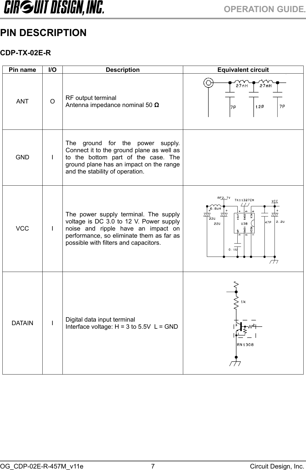 OPERATION GUIDE. OG_CDP-02E-R-457M_v11e                                                                                            Circuit Design, Inc. 7 PIN DESCRIPTION  CDP-TX-02E-R  Pin name  I/O  Description  Equivalent circuit ANT O RF output terminal Antenna impedance nominal 50 Ω   GND I The ground for the power supply. Connect it to the ground plane as well as to the bottom part of the case. The ground plane has an impact on the range and the stability of operation.  VCC I The power supply terminal. The supply voltage is DC 3.0 to 12 V. Power supply noise and ripple have an impact on performance, so eliminate them as far as possible with filters and capacitors.    DATAIN I Digital data input terminal Interface voltage: H = 3 to 5.5V  L = GND    