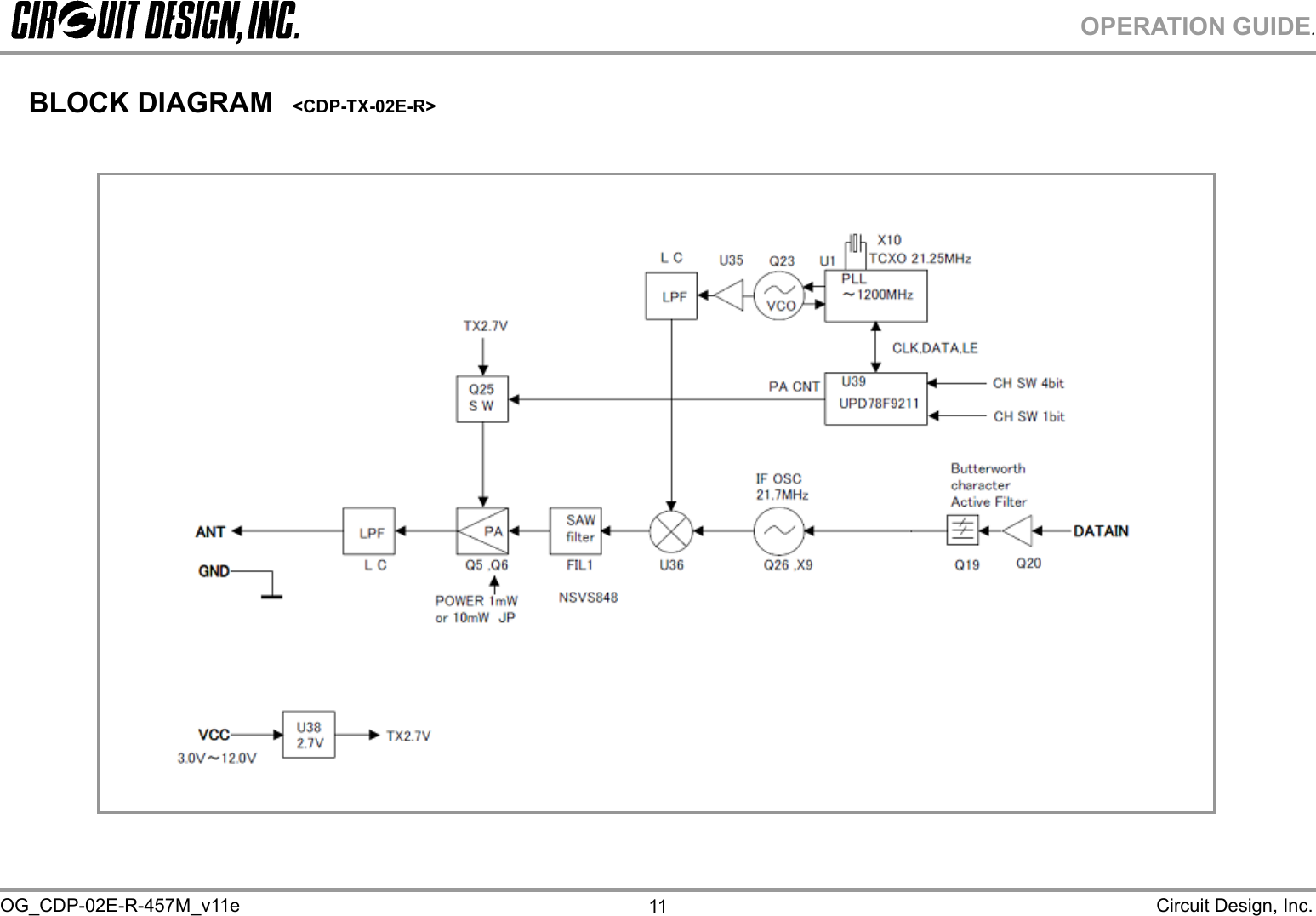 OPERATION GUIDE. OG_CDP-02E-R-457M_v11e                                                                                                                                                                                Circuit Design, Inc. 11 BLOCK DIAGRAM    &lt;CDP-TX-02E-R&gt;       