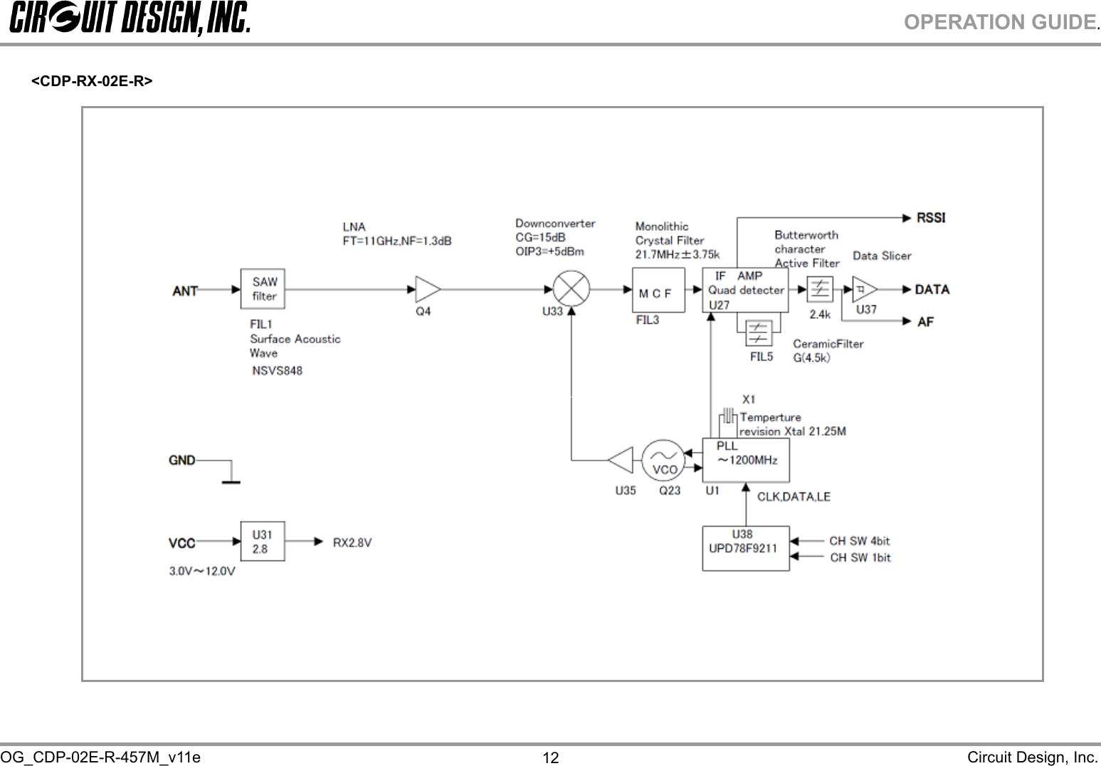 OPERATION GUIDE. OG_CDP-02E-R-457M_v11e                                                                                                                                                                                Circuit Design, Inc. 12     &lt;CDP-RX-02E-R&gt;        