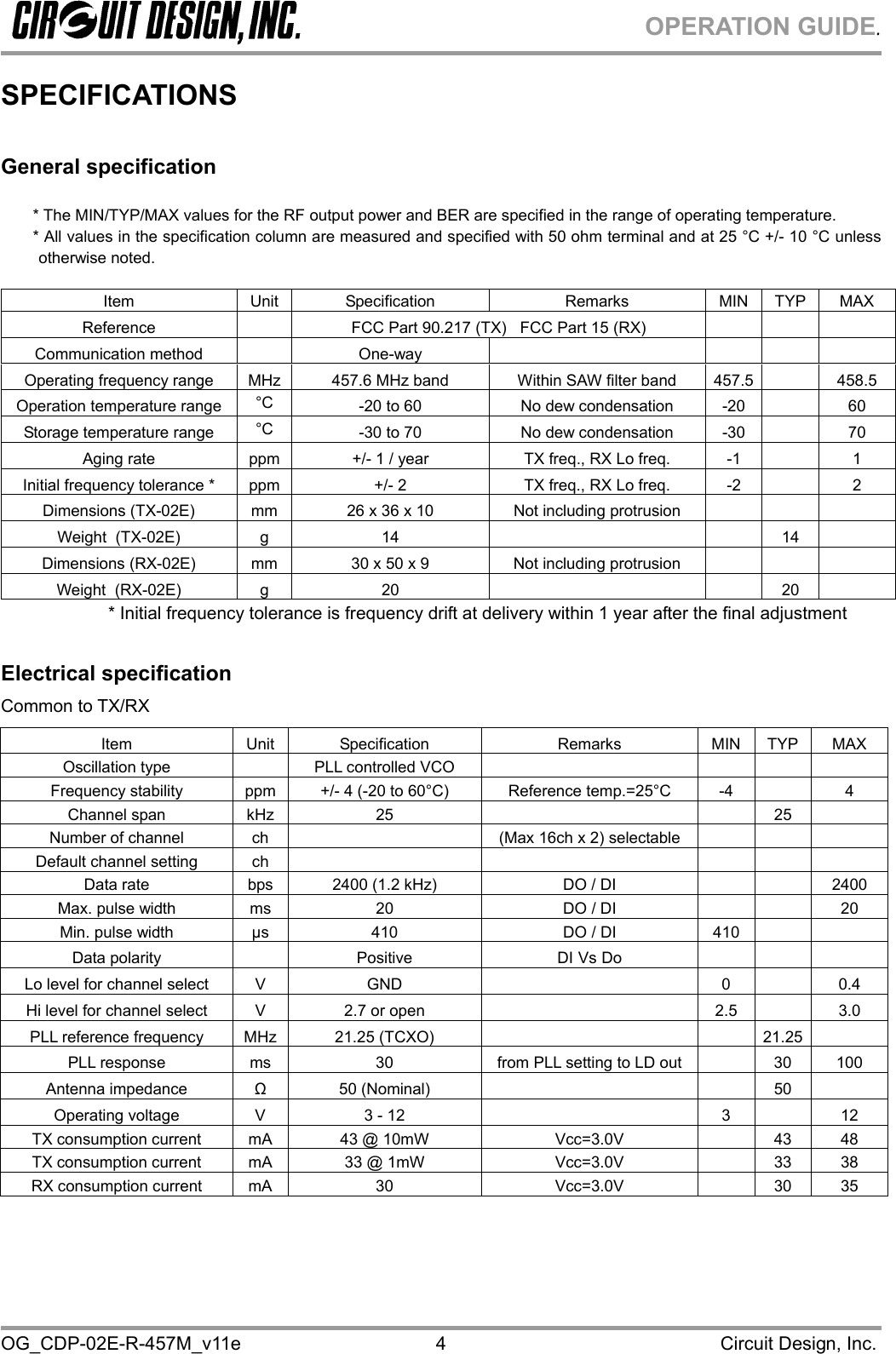 OPERATION GUIDE. OG_CDP-02E-R-457M_v11e                                                                                            Circuit Design, Inc. 4 SPECIFICATIONS   General specification  * The MIN/TYP/MAX values for the RF output power and BER are specified in the range of operating temperature. * All values in the specification column are measured and specified with 50 ohm terminal and at 25 °C +/- 10 °C unless otherwise noted.  Item Unit Specification  Remarks MIN TYP MAX Reference    FCC Part 90.217 (TX)   FCC Part 15 (RX)       Communication method    One-way         Operating frequency range  MHz  457.6 MHz band  Within SAW filter band  457.5    458.5 Operation temperature range °C  -20 to 60  No dew condensation  -20    60 Storage temperature range  °C  -30 to 70  No dew condensation  -30    70 Aging rate  ppm  +/- 1 / year  TX freq., RX Lo freq.  -1    1 Initial frequency tolerance *  ppm  +/- 2   TX freq., RX Lo freq.  -2    2 Dimensions (TX-02E)  mm  26 x 36 x 10  Not including protrusion       Weight  (TX-02E)  g  14      14   Dimensions (RX-02E)  mm  30 x 50 x 9  Not including protrusion       Weight  (RX-02E)  g  20      20   * Initial frequency tolerance is frequency drift at delivery within 1 year after the final adjustment  Electrical specification Common to TX/RX Item Unit Specification  Remarks MIN TYP MAX Oscillation type    PLL controlled VCO         Frequency stability  ppm  +/- 4 (-20 to 60°C)  Reference temp.=25°C  -4    4 Channel span  kHz  25      25   Number of channel  ch    (Max 16ch x 2) selectable       Default channel setting  ch           Data rate  bps  2400 (1.2 kHz)  DO / DI      2400 Max. pulse width  ms  20  DO / DI      20 Min. pulse width  µs  410  DO / DI  410     Data polarity    Positive  DI Vs Do    Lo level for channel select  V  GND    0    0.4 Hi level for channel select  V  2.7 or open    2.5    3.0 PLL reference frequency  MHz  21.25 (TCXO)      21.25  PLL response  ms  30  from PLL setting to LD out    30  100 Antenna impedance  Ω 50 (Nominal)     50  Operating voltage  V  3 - 12    3    12 TX consumption current  mA  43 @ 10mW  Vcc=3.0V    43  48 TX consumption current  mA  33 @ 1mW  Vcc=3.0V    33  38 RX consumption current  mA 30  Vcc=3.0V  30 35  