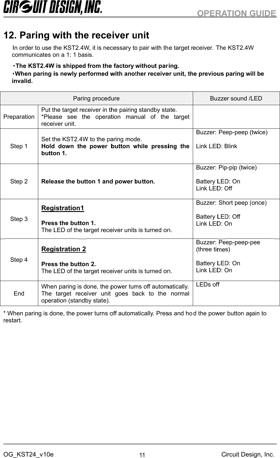 OG_KST24_v1Preparation* When paring is done, the power turns off automatically. Press and hold the power button again torestart.OG_KST24_v12In order to usecommunicates on a 1: 1 basis.・・invalid.PreparationStep 1Step 2Step 3Step 4* When paring is done, the power turns off automatically. Press and hold the power button again torestart.OG_KST24_v2.Paring with the receiver unitIn order to usecommunicates on a 1: 1 basis.・The KST2.4W is shipped from the factory without paring.・When paring is newly performed with another receiver unit,invalid.PreparationStep 1Step 2Step 3Step 4End* When paring is done, the power turns off automatically. Press and hold the power button again torestart.OG_KST24_vParing with the receiver unitIn order to usecommunicates on a 1: 1 basis.The KST2.4W is shipped from the factory without paring.When paring is newly performed with another receiver unit,invalid.PreparationStep 1Step 2Step 3Step 4End* When paring is done, the power turns off automatically. Press and hold the power button again torestart.OG_KST24_vParing with the receiver unitIn order to usecommunicates on a 1: 1 basis.The KST2.4W is shipped from the factory without paring.When paring is newly performed with another receiver unit,invalid.Preparation* When paring is done, the power turns off automatically. Press and hold the power button again toOG_KST24_v10eParing with the receiver unitIn order to usecommunicates on a 1: 1 basis.The KST2.4W is shipped from the factory without paring.When paring is newly performed with another receiver unit,Put the target receiver in the pairing standby sta*Please see thereceiver unit.Set theHold down the power button while pressing thebutton 1.ReleaRegistrationPress the button 1.The LED of the target receiver units is turned on.RegistrationPress the buttonThe LED of the target receiver units is turned on.When paring is done, the power turns off automatically.The target receiver unit goes back to the normaloperation (standby stat* When paring is done, the power turns off automatically. Press and hold the power button again to10eParing with the receiver unitIn order to usethecommunicates on a 1: 1 basis.The KST2.4W is shipped from the factory without paring.When paring is newly performed with another receiver unit,Put the target receiver in the pairing standby sta*Please see thereceiver unit.Set theHold down the power button while pressing thebutton 1.ReleaRegistrationPress the button 1.The LED of the target receiver units is turned on.RegistrationPress the buttonThe LED of the target receiver units is turned on.When paring is done, the power turns off automatically.The target receiver unit goes back to the normaloperation (standby stat* When paring is done, the power turns off automatically. Press and hold the power button again toParing with the receiver unitthecommunicates on a 1: 1 basis.The KST2.4W is shipped from the factory without paring.When paring is newly performed with another receiver unit,Put the target receiver in the pairing standby sta*Please see thereceiver unit.Set theHold down the power button while pressing thebutton 1.Release the button 1 and power buRegistrationPress the button 1.The LED of the target receiver units is turned on.RegistrationPress the buttonThe LED of the target receiver units is turned on.When paring is done, the power turns off automatically.The target receiver unit goes back to the normaloperation (standby stat* When paring is done, the power turns off automatically. Press and hold the power button again toParing with the receiver unittheKST2.4W, it is necessary to pair with the target receiver.communicates on a 1: 1 basis.The KST2.4W is shipped from the factory without paring.When paring is newly performed with another receiver unit,Put the target receiver in the pairing standby sta*Please see thereceiver unit.Set theKST2.4WHold down the power button while pressing thebutton 1.e the button 1 and power buRegistrationPress the button 1.The LED of the target receiver units is turned on.RegistrationPress the buttonThe LED of the target receiver units is turned on.When paring is done, the power turns off automatically.The target receiver unit goes back to the normaloperation (standby stat* When paring is done, the power turns off automatically. Press and hold the power button again toParing with the receiver unitKST2.4W, it is necessary to pair with the target receiver.communicates on a 1: 1 basis.The KST2.4W is shipped from the factory without paring.When paring is newly performed with another receiver unit,Paring procedurePut the target receiver in the pairing standby sta*Please see thereceiver unit.KST2.4WHold down the power button while pressing thee the button 1 and power buRegistrationPress the button 1.The LED of the target receiver units is turned on.RegistrationPress the buttonThe LED of the target receiver units is turned on.When paring is done, the power turns off automatically.The target receiver unit goes back to the normaloperation (standby stat* When paring is done, the power turns off automatically. Press and hold the power button again toParing with the receiver unitKST2.4W, it is necessary to pair with the target receiver.communicates on a 1: 1 basis.The KST2.4W is shipped from the factory without paring.When paring is newly performed with another receiver unit,Paring procedurePut the target receiver in the pairing standby sta*Please see theKST2.4WHold down the power button while pressing thee the button 1 and power buRegistration1Press the button 1.The LED of the target receiver units is turned on.Registration2Press the buttonThe LED of the target receiver units is turned on.When paring is done, the power turns off automatically.The target receiver unit goes back to the normaloperation (standby stat* When paring is done, the power turns off automatically. Press and hold the power button again toParing with the receiver unitKST2.4W, it is necessary to pair with the target receiver.communicates on a 1: 1 basis.The KST2.4W is shipped from the factory without paring.When paring is newly performed with another receiver unit,Paring procedurePut the target receiver in the pairing standby sta*Please see theKST2.4Wto the paring mode.Hold down the power button while pressing thee the button 1 and power buPress the button 1.The LED of the target receiver units is turned on.Press the button2.The LED of the target receiver units is turned on.When paring is done, the power turns off automatically.The target receiver unit goes back to the normaloperation (standby stat* When paring is done, the power turns off automatically. Press and hold the power button again toParing with the receiver unitKST2.4W, it is necessary to pair with the target receiver.The KST2.4W is shipped from the factory without paring.When paring is newly performed with another receiver unit,Paring procedurePut the target receiver in the pairing standby sta*Please see theoperationto the paring mode.Hold down the power button while pressing thee the button 1 and power buPress the button 1.The LED of the target receiver units is turned on.2.The LED of the target receiver units is turned on.When paring is done, the power turns off automatically.The target receiver unit goes back to the normaloperation (standby stat* When paring is done, the power turns off automatically. Press and hold the power button again toParing with the receiver unitKST2.4W, it is necessary to pair with the target receiver.The KST2.4W is shipped from the factory without paring.When paring is newly performed with another receiver unit,Paring procedurePut the target receiver in the pairing standby staoperationto the paring mode.Hold down the power button while pressing thee the button 1 and power buThe LED of the target receiver units is turned on.The LED of the target receiver units is turned on.When paring is done, the power turns off automatically.The target receiver unit goes back to the normaloperation (standby state).* When paring is done, the power turns off automatically. Press and hold the power button again toParing with the receiver unitKST2.4W, it is necessary to pair with the target receiver.The KST2.4W is shipped from the factory without paring.When paring is newly performed with another receiver unit,Paring procedurePut the target receiver in the pairing standby staoperationto the paring mode.Hold down the power button while pressing thee the button 1 and power buThe LED of the target receiver units is turned on.The LED of the target receiver units is turned on.When paring is done, the power turns off automatically.The target receiver unit goes back to the normale).* When paring is done, the power turns off automatically. Press and hold the power button again toParing with the receiver unitKST2.4W, it is necessary to pair with the target receiver.The KST2.4W is shipped from the factory without paring.When paring is newly performed with another receiver unit,Paring procedurePut the target receiver in the pairing standby staoperationmanual ofto the paring mode.Hold down the power button while pressing thee the button 1 and power buThe LED of the target receiver units is turned on.The LED of the target receiver units is turned on.When paring is done, the power turns off automatically.The target receiver unit goes back to the normal* When paring is done, the power turns off automatically. Press and hold the power button again toParing with the receiver unitKST2.4W, it is necessary to pair with the target receiver.The KST2.4W is shipped from the factory without paring.When paring is newly performed with another receiver unit,Put the target receiver in the pairing standby stamanual ofto the paring mode.Hold down the power button while pressing thee the button 1 and power buThe LED of the target receiver units is turned on.The LED of the target receiver units is turned on.When paring is done, the power turns off automatically.The target receiver unit goes back to the normal* When paring is done, the power turns off automatically. Press and hold the power button again to11Paring with the receiver unitKST2.4W, it is necessary to pair with the target receiver.The KST2.4W is shipped from the factory without paring.When paring is newly performed with another receiver unit,Put the target receiver in the pairing standby stamanual ofto the paring mode.Hold down the power button while pressing thee the button 1 and power button.The LED of the target receiver units is turned on.The LED of the target receiver units is turned on.When paring is done, the power turns off automatically.The target receiver unit goes back to the normal* When paring is done, the power turns off automatically. Press and hold the power button again to11Paring with the receiver unitKST2.4W, it is necessary to pair with the target receiver.The KST2.4W is shipped from the factory without paring.When paring is newly performed with another receiver unit,Put the target receiver in the pairing standby stamanual ofto the paring mode.Hold down the power button while pressing thetton.The LED of the target receiver units is turned on.The LED of the target receiver units is turned on.When paring is done, the power turns off automatically.The target receiver unit goes back to the normal* When paring is done, the power turns off automatically. Press and hold the power button again toParing with the receiver unitKST2.4W, it is necessary to pair with the target receiver.The KST2.4W is shipped from the factory without paring.When paring is newly performed with another receiver unit,Put the target receiver in the pairing standby stamanual ofHold down the power button while pressing thetton.The LED of the target receiver units is turned on.The LED of the target receiver units is turned on.When paring is done, the power turns off automatically.The target receiver unit goes back to the normal* When paring is done, the power turns off automatically. Press and hold the power button again toKST2.4W, it is necessary to pair with the target receiver.The KST2.4W is shipped from the factory without paring.When paring is newly performed with another receiver unit,Put the target receiver in the pairing standby stamanual oftheHold down the power button while pressing theThe LED of the target receiver units is turned on.The LED of the target receiver units is turned on.When paring is done, the power turns off automatically.The target receiver unit goes back to the normal* When paring is done, the power turns off automatically. Press and hold the power button again toKST2.4W, it is necessary to pair with the target receiver.The KST2.4W is shipped from the factory without paring.When paring is newly performed with another receiver unit,Put the target receiver in the pairing standby state.thetargetHold down the power button while pressing theThe LED of the target receiver units is turned on.The LED of the target receiver units is turned on.When paring is done, the power turns off automatically.The target receiver unit goes back to the normal* When paring is done, the power turns off automatically. Press and hold the power button again toKST2.4W, it is necessary to pair with the target receiver.The KST2.4W is shipped from the factory without paring.When paring is newly performed with another receiver unit,te.targetHold down the power button while pressing theWhen paring is done, the power turns off automatically.The target receiver unit goes back to the normal* When paring is done, the power turns off automatically. Press and hold the power button again toKST2.4W, it is necessary to pair with the target receiver.When paring is newly performed with another receiver unit,the previous paring will betargetHold down the power button while pressing theWhen paring is done, the power turns off automatically.The target receiver unit goes back to the normal* When paring is done, the power turns off automatically. Press and hold the power button again toOPERATION GUIDEKST2.4W, it is necessary to pair with the target receiver.the previous paring will beBuzzer: PeepLink LBuzzer: PipBattery LED: OnLinkBuzzer: Short peep (once)Battery LED: OffLinkBuzzer: Peep(three times)Battery LED: OnLinkLEDs off* When paring is done, the power turns off automatically. Press and hold the power button again toOPERATION GUIDEKST2.4W, it is necessary to pair with the target receiver.the previous paring will beBuzzer: PeepLink LBuzzer: PipBattery LED: OnLinkLEDBuzzer: Short peep (once)Battery LED: OffLinkLEDBuzzer: Peep(three times)Battery LED: OnLinkLEDLEDs off* When paring is done, the power turns off automatically. Press and hold the power button again toOPERATION GUIDEKST2.4W, it is necessary to pair with the target receiver.Thethe previous paring will beBuzzerBuzzer: PeepLink LEDBuzzer: PipBattery LED: OnLEDBuzzer: Short peep (once)Battery LED: OffLEDBuzzer: Peep(three times)Battery LED: OnLEDLEDs off* When paring is done, the power turns off automatically. Press and hold the power button again toOPERATION GUIDECircuit Design, Inc.Thethe previous paring will beBuzzerBuzzer: PeepED: BlinkBuzzer: PipBattery LED: OnLED: OffBuzzer: Short peep (once)Battery LED: OffLED: OnBuzzer: Peep(three times)Battery LED: OnLED: OnLEDs off* When paring is done, the power turns off automatically. Press and hold the power button again toOPERATION GUIDECircuit Design, Inc.TheKST2the previous paring will beBuzzersoundBuzzer: Peep-: BlinkBuzzer: Pip-pip (twice)Battery LED: On: OffBuzzer: Short peep (once)Battery LED: Off: OnBuzzer: Peep-(three times)Battery LED: On: On* When paring is done, the power turns off automatically. Press and hold the power button again toOPERATION GUIDECircuit Design, Inc.KST2the previous paring will besound-peep (twice): Blinkpip (twice)Battery LED: OnBuzzer: Short peep (once)Battery LED: Off-peepBattery LED: On* When paring is done, the power turns off automatically. Press and hold the power button again toOPERATION GUIDECircuit Design, Inc.KST2.4Wthe previous paring will besound/LEDpeep (twice)pip (twice)Buzzer: Short peep (once)peep-* When paring is done, the power turns off automatically. Press and hold the power button again toOPERATION GUIDECircuit Design, Inc..4Wthe previous paring will be/LEDpeep (twice)pip (twice)Buzzer: Short peep (once)-pee* When paring is done, the power turns off automatically. Press and hold the power button again toOPERATION GUIDECircuit Design, Inc.the previous paring will be/LEDpeep (twice)Buzzer: Short peep (once)pee* When paring is done, the power turns off automatically. Press and hold the power button again toOPERATION GUIDECircuit Design, Inc.peep (twice)Buzzer: Short peep (once)* When paring is done, the power turns off automatically. Press and hold the power button again toOPERATION GUIDECircuit Design, Inc.