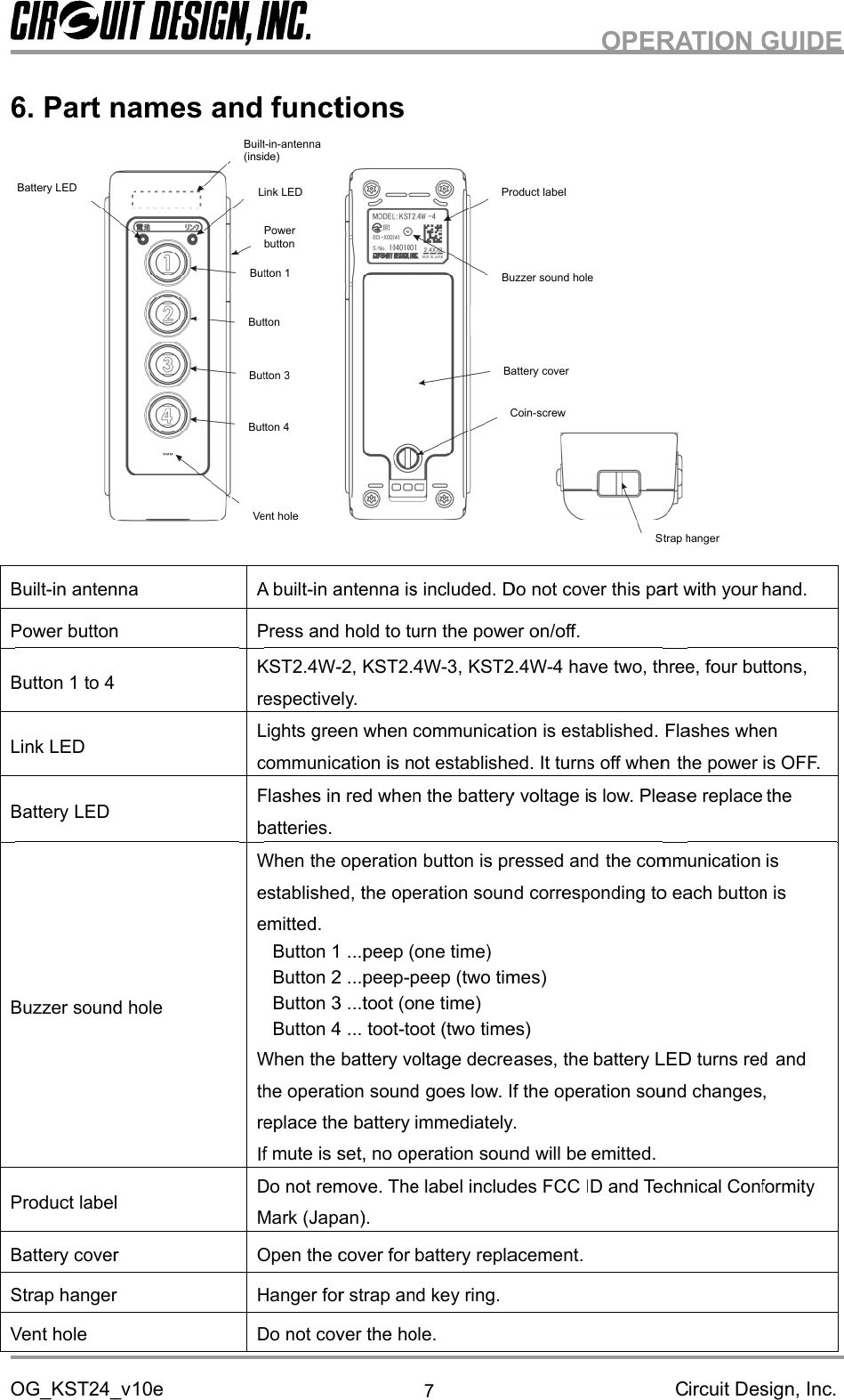 OG_KST24_v6BuiltPower buttonButton 1 to 4LinkBatteryBuzzer sound holeProduct labelBattery coverStrap haVent holeOG_KST24_v6.BuiltPower buttonButton 1 to 4LinkBatteryBuzzer sound holeProduct labelBattery coverStrap haVent holeBattery LEDOG_KST24_v.Part names and functionsBuilt-in antennaPower buttonButton 1 to 4LinkLEDBatteryBuzzer sound holeProduct labelBattery coverStrap haVent holeBattery LEDOG_KST24_vPart names and functionsin antennaPower buttonButton 1 to 4LEDBatteryLEDBuzzer sound holeProduct labelBattery coverStrap hangerVent holeBattery LEDOG_KST24_vPart names and functionsin antennaPower buttonButton 1 to 4LEDBuzzer sound holeProduct labelBattery coverngerOG_KST24_v10ePart names and functionsin antennaPower buttonButton 1 to 4Buzzer sound holeProduct labelBattery covernger10ePart names and functionsBuzzer sound holePart names and functionsPart names and functionsPart names and functionsPart names and functionsA builtPress and hold to turn the power onKST2.4Wrespectively.Lcommunication is not established. It turns off whenFbatterWhenestablished,emitted.When the battery voltage decreases, the battery LED turns redthe operation soundreplace the battery immediately.If mute is set, no operation sound will be emitted.Do not remove. The label includes FCC ID and Technical ConformityMark (Japan).Open the cover for battery replacement.Hanger for strap and key ring.Do not cover the hole.Built(inside)Link LEDButton 2Button 1Button 3Vent holeButton 4Part names and functionsA builtPress and hold to turn the power onKST2.4Wrespectively.Lights green when communication is established. Flashes whencommunication is not established. It turns off whenFlashes in red when the battery voltage is low. Please replace thebatterWhenestablished,emitted.Button 1 ...Button 2 ...Button 3 ...Button 4 ...When the battery voltage decreases, the battery LED turns redthe operation soundreplace the battery immediately.If mute is set, no operation sound will be emitted.Do not remove. The label includes FCC ID and Technical ConformityMark (Japan).Open the cover for battery replacement.Hanger for strap and key ring.Do not cover the hole.Built-in-antenna(inside)Link LEDPowerbuttonButton 2Button 1Button 3Vent holeButton 4Part names and functionsA built-in antenna is included. Do not cover this part with your hand.Press and hold to turn the power onKST2.4Wrespectively.ights green when communication is established. Flashes whencommunication is not established. It turns off whenlashes in red when the battery voltage is low. Please replace thebatteries.Whenthe operation button is pressed andestablished,emitted.Button 1 ...Button 2 ...Button 3 ...Button 4 ...When the battery voltage decreases, the battery LED turns redthe operation soundreplace the battery immediately.If mute is set, no operation sound will be emitted.Do not remove. The label includes FCC ID and Technical ConformityMark (Japan).Open the cover for battery replacement.Hanger for strap and key ring.Do not cover the hole.antennaLink LEDPowerbuttonButton 2Button 1Button 3Vent holeButton 4Part names and functionsin antenna is included. Do not cover this part with your hand.Press and hold to turn the power onKST2.4W-respectively.ights green when communication is established. Flashes whencommunication is not established. It turns off whenlashes in red when the battery voltage is low. Please replace theies.the operation button is pressed andestablished,emitted.Button 1 ...Button 2 ...Button 3 ...Button 4 ...When the battery voltage decreases, the battery LED turns redthe operation soundreplace the battery immediately.If mute is set, no operation sound will be emitted.Do not remove. The label includes FCC ID and Technical ConformityMark (Japan).Open the cover for battery replacement.Hanger for strap and key ring.Do not cover the hole.antennaPart names and functionsin antenna is included. Do not cover this part with your hand.Press and hold to turn the power on-2,KST2.4Wrespectively.ights green when communication is established. Flashes whencommunication is not established. It turns off whenlashes in red when the battery voltage is low. Please replace thethe operation button is pressed andestablished,the operation sound corresponding to each button isButton 1 ...peep (one time)Button 2 ...peepButton 3 ...toot (one time)Button 4 ...When the battery voltage decreases, the battery LED turns redthe operation soundreplace the battery immediately.If mute is set, no operation sound will be emitted.Do not remove. The label includes FCC ID and Technical ConformityMark (Japan).Open the cover for battery replacement.Hanger for strap and key ring.Do not cover the hole.Part names and functionsin antenna is included. Do not cover this part with your hand.Press and hold to turn the power onKST2.4Wights green when communication is established. Flashes whencommunication is not established. It turns off whenlashes in red when the battery voltage is low. Please replace thethe operation button is pressed andthe operation sound corresponding to each button ispeep (one time)peeptoot (one time)Button 4 ...tootWhen the battery voltage decreases, the battery LED turns redthe operation soundreplace the battery immediately.If mute is set, no operation sound will be emitted.Do not remove. The label includes FCC ID and Technical ConformityMark (Japan).Open the cover for battery replacement.Hanger for strap and key ring.Do not cover the hole.Part names and functionsin antenna is included. Do not cover this part with your hand.Press and hold to turn the power onKST2.4Wights green when communication is established. Flashes whencommunication is not established. It turns off whenlashes in red when the battery voltage is low. Please replace thethe operation button is pressed andthe operation sound corresponding to each button ispeep (one time)peep-peep (two times)toot (one time)toot-toot (two times)When the battery voltage decreases, the battery LED turns redthe operation soundreplace the battery immediately.If mute is set, no operation sound will be emitted.Do not remove. The label includes FCC ID and Technical ConformityOpen the cover for battery replacement.Hanger for strap and key ring.Do not cover the hole.7in antenna is included. Do not cover this part with your hand.Press and hold to turn the power onKST2.4Wights green when communication is established. Flashes whencommunication is not established. It turns off whenlashes in red when the battery voltage is low. Please replace thethe operation button is pressed andthe operation sound corresponding to each button ispeep (one time)peep (two times)toot (one time)toot (two times)When the battery voltage decreases, the battery LED turns redthe operation soundgoes lowreplace the battery immediately.If mute is set, no operation sound will be emitted.Do not remove. The label includes FCC ID and Technical ConformityOpen the cover for battery replacement.Hanger for strap and key ring.Do not cover the hole.in antenna is included. Do not cover this part with your hand.Press and hold to turn the power onKST2.4W-3,ights green when communication is established. Flashes whencommunication is not established. It turns off whenlashes in red when the battery voltage is low. Please replace thethe operation button is pressed andthe operation sound corresponding to each button ispeep (one time)peep (two times)toot (one time)toot (two times)When the battery voltage decreases, the battery LED turns redgoes lowreplace the battery immediately.If mute is set, no operation sound will be emitted.Do not remove. The label includes FCC ID and Technical ConformityOpen the cover for battery replacement.Hanger for strap and key ring.Do not cover the hole.in antenna is included. Do not cover this part with your hand.Press and hold to turn the power on,KST2.4Wights green when communication is established. Flashes whencommunication is not established. It turns off whenlashes in red when the battery voltage is low. Please replace thethe operation button is pressed andthe operation sound corresponding to each button ispeep (one time)peep (two times)toot (one time)toot (two times)When the battery voltage decreases, the battery LED turns redgoes lowreplace the battery immediately.If mute is set, no operation sound will be emitted.Do not remove. The label includes FCC ID and Technical ConformityOpen the cover for battery replacement.Hanger for strap and key ring.in antenna is included. Do not cover this part with your hand.Press and hold to turn the power onKST2.4Wights green when communication is established. Flashes whencommunication is not established. It turns off whenlashes in red when the battery voltage is low. Please replace thethe operation button is pressed andthe operation sound corresponding to each button ispeep (one time)peep (two times)toot (two times)When the battery voltage decreases, the battery LED turns redgoes low. If the operation sound creplace the battery immediately.If mute is set, no operation sound will be emitted.Do not remove. The label includes FCC ID and Technical ConformityOpen the cover for battery replacement.Hanger for strap and key ring.Product labelBuzzer sound holeBattery coverCoinin antenna is included. Do not cover this part with your hand.Press and hold to turn the power onKST2.4Wights green when communication is established. Flashes whencommunication is not established. It turns off whenlashes in red when the battery voltage is low. Please replace thethe operation button is pressed andthe operation sound corresponding to each button ispeep (two times)toot (two times)When the battery voltage decreases, the battery LED turns red. If the operation sound creplace the battery immediately.If mute is set, no operation sound will be emitted.Do not remove. The label includes FCC ID and Technical ConformityOpen the cover for battery replacement.Product labelBuzzer sound holeBattery coverCoin-screwin antenna is included. Do not cover this part with your hand.Press and hold to turn the power on/off.KST2.4W-4ights green when communication is established. Flashes whencommunication is not established. It turns off whenlashes in red when the battery voltage is low. Please replace thethe operation button is pressed andthe operation sound corresponding to each button ispeep (two times)When the battery voltage decreases, the battery LED turns red. If the operation sound cIf mute is set, no operation sound will be emitted.Do not remove. The label includes FCC ID and Technical ConformityOpen the cover for battery replacement.Product labelBuzzer sound holeBattery coverscrewin antenna is included. Do not cover this part with your hand.off.4have two, three, four buttons,ights green when communication is established. Flashes whencommunication is not established. It turns off whenlashes in red when the battery voltage is low. Please replace thethe operation button is pressed andthe operation sound corresponding to each button isWhen the battery voltage decreases, the battery LED turns red. If the operation sound cIf mute is set, no operation sound will be emitted.Do not remove. The label includes FCC ID and Technical ConformityOpen the cover for battery replacement.Product labelBuzzer sound holeBattery coverscrewOPERATION GUIDEin antenna is included. Do not cover this part with your hand.have two, three, four buttons,ights green when communication is established. Flashes whencommunication is not established. It turns off whenlashes in red when the battery voltage is low. Please replace thethe operation button is pressed andthe communication isthe operation sound corresponding to each button isWhen the battery voltage decreases, the battery LED turns red. If the operation sound cIf mute is set, no operation sound will be emitted.Do not remove. The label includes FCC ID and Technical ConformityBuzzer sound holeOPERATION GUIDEin antenna is included. Do not cover this part with your hand.have two, three, four buttons,ights green when communication is established. Flashes whencommunication is not established. It turns off whenlashes in red when the battery voltage is low. Please replace thethe communication isthe operation sound corresponding to each button isWhen the battery voltage decreases, the battery LED turns red. If the operation sound cIf mute is set, no operation sound will be emitted.Do not remove. The label includes FCC ID and Technical ConformityOPERATION GUIDEin antenna is included. Do not cover this part with your hand.have two, three, four buttons,ights green when communication is established. Flashes whencommunication is not established. It turns off whenlashes in red when the battery voltage is low. Please replace thethe communication isthe operation sound corresponding to each button isWhen the battery voltage decreases, the battery LED turns red. If the operation sound cIf mute is set, no operation sound will be emitted.Do not remove. The label includes FCC ID and Technical ConformityStrap hangerOPERATION GUIDECircuit Design, Inc.in antenna is included. Do not cover this part with your hand.have two, three, four buttons,ights green when communication is established. Flashes whencommunication is not established. It turns off whenthe power is OFF.lashes in red when the battery voltage is low. Please replace thethe communication isthe operation sound corresponding to each button isWhen the battery voltage decreases, the battery LED turns red. If the operation sound cDo not remove. The label includes FCC ID and Technical ConformityStrap hangerOPERATION GUIDECircuit Design, Inc.in antenna is included. Do not cover this part with your hand.have two, three, four buttons,ights green when communication is established. Flashes whenthe power is OFF.lashes in red when the battery voltage is low. Please replace thethe communication isthe operation sound corresponding to each button isWhen the battery voltage decreases, the battery LED turns red. If the operation sound changes,Do not remove. The label includes FCC ID and Technical ConformityStrap hangerOPERATION GUIDECircuit Design, Inc.in antenna is included. Do not cover this part with your hand.have two, three, four buttons,ights green when communication is established. Flashes whenthe power is OFF.lashes in red when the battery voltage is low. Please replace thethe communication isthe operation sound corresponding to each button isWhen the battery voltage decreases, the battery LED turns redhanges,Do not remove. The label includes FCC ID and Technical ConformityStrap hangerOPERATION GUIDECircuit Design, Inc.in antenna is included. Do not cover this part with your hand.have two, three, four buttons,ights green when communication is established. Flashes whenthe power is OFF.lashes in red when the battery voltage is low. Please replace thethe communication isthe operation sound corresponding to each button isWhen the battery voltage decreases, the battery LED turns redhanges,Do not remove. The label includes FCC ID and Technical ConformityOPERATION GUIDECircuit Design, Inc.in antenna is included. Do not cover this part with your hand.have two, three, four buttons,ights green when communication is established. Flashes whenthe power is OFF.lashes in red when the battery voltage is low. Please replace thethe communication isthe operation sound corresponding to each button isWhen the battery voltage decreases, the battery LED turns redandhanges,Do not remove. The label includes FCC ID and Technical ConformityOPERATION GUIDECircuit Design, Inc.in antenna is included. Do not cover this part with your hand.have two, three, four buttons,the power is OFF.lashes in red when the battery voltage is low. Please replace thethe operation sound corresponding to each button isandDo not remove. The label includes FCC ID and Technical ConformityOPERATION GUIDECircuit Design, Inc.in antenna is included. Do not cover this part with your hand.have two, three, four buttons,the power is OFF.Do not remove. The label includes FCC ID and Technical ConformityOPERATION GUIDECircuit Design, Inc.