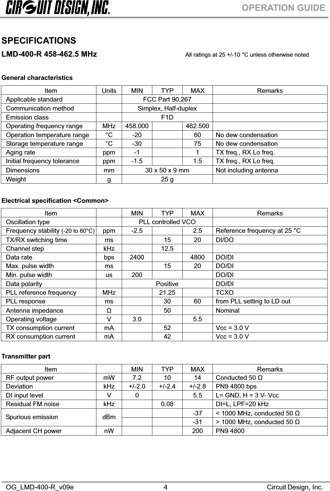 OG_LMD-400-R_v09e                                                                                                      Circuit Design, Inc. 4OPERATION GUIDESPECIFICATIONS    LMD-400-R 458-462.5 MHz All ratings at 25 +/-10 °C unless otherwise noted General characteristicsItem Units MIN TYP MAX  Remarks Applicable standard    FCC Part 90.267   Communication method    Simplex, Half-duplex   Emission class    F1D   Operating frequency range  MHz  458.000   462.500  Operation temperature range  °C  -20    60    No dew condensation Storage temperature range  °C  -30     75  No dew condensation Aging rate  ppm  -1     1  TX freq., RX Lo freq. Initial frequency tolerance  ppm  -1.5    1.5  TX freq., RX Lo freq. Dimensions  mm  30 x 50 x 9 mm  Not including antenna Weight g 25 g  Electrical specification &lt;Common&gt; Item  MIN TYP MAX Remarks Oscillation type    PLL controlled VCO   Frequency stability (-20 to 60°C)  ppm  -2.5    2.5  Reference frequency at 25 °C TX/RX switching time  ms    15  20  DI/DO Channel step  kHz  12.5   Data rate  bps  2400    4800  DO/DI Max. pulse width  ms    15  20  DO/DI Min. pulse width  us  200      DO/DI Data polarity    Positive  DO/DI PLL reference frequency  MHz    21.25    TCXO PLL response   ms    30  60  from PLL setting to LD out Antenna impedance  ȍ   50   Nominal Operating voltage  V  3.0    5.5   TX consumption current  mA    52    Vcc = 3.0 V RX consumption current  mA    42    Vcc = 3.0 V Transmitter partItem  MIN TYP MAX Remarks RF output power  mW  7.2  10  14  Conducted 50 ȍDeviation  kHz  +/-2.0  +/-2.4  +/-2.8  PN9 4800 bps DI input level  V  0    5.5  L= GND, H = 3 V- Vcc Residual FM noise  kHz    0.08    DI=L, LPF=20 kHz     -37  &lt; 1000 MHz, conducted 50 ȍSpurious emission  dBm      -31  &gt; 1000 MHz, conducted 50 ȍAdjacent CH power  nW      200  PN9 4800 
