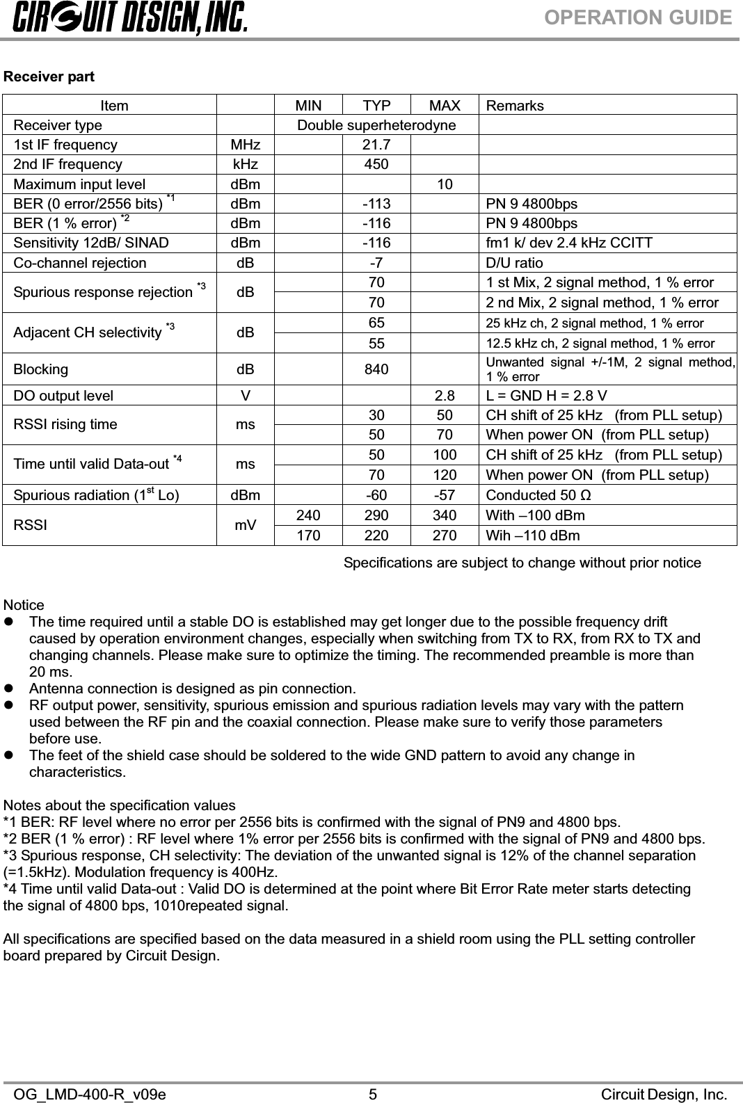 OG_LMD-400-R_v09e                                                                                                      Circuit Design, Inc. 5OPERATION GUIDEReceiver partItem  MIN TYP MAX Remarks Receiver type    Double superheterodyne   1st IF frequency  MHz    21.7     2nd IF frequency  kHz    450     Maximum input level  dBm      10   BER (0 error/2556 bits) *1  dBm    -113     PN 9 4800bps BER (1 % error) *2  dBm  -116  PN 9 4800bps Sensitivity 12dB/ SINAD  dBm    -116    fm1 k/ dev 2.4 kHz CCITT Co-channel rejection  dB  -7  D/U ratio   70    1 st Mix, 2 signal method, 1 % error Spurious response rejection *3 dB   70    2 nd Mix, 2 signal method, 1 % error  65  25 kHz ch, 2 signal method, 1 % error Adjacent CH selectivity *3 dB  55  12.5 kHz ch, 2 signal method, 1 % error Blocking  dB  840  Unwanted signal +/-1M, 2 signal method, 1 % error DO output level  V      2.8  L = GND H = 2.8 V   30  50  CH shift of 25 kHz   (from PLL setup) RSSI rising time   ms    50  70  When power ON  (from PLL setup)   50  100  CH shift of 25 kHz   (from PLL setup) Time until valid Data-out *4 ms   70  120  When power ON  (from PLL setup) Spurious radiation (1st Lo)  dBm    -60  -57  Conducted 50 ȍ240  290  340  With –100 dBm RSSI   mV  170  220  270  Wih –110 dBm Specifications are subject to change without prior notice NoticezThe time required until a stable DO is established may get longer due to the possible frequency drift caused by operation environment changes, especially when switching from TX to RX, from RX to TX and changing channels. Please make sure to optimize the timing. The recommended preamble is more than 20 ms. zAntenna connection is designed as pin connection. zRF output power, sensitivity, spurious emission and spurious radiation levels may vary with the pattern used between the RF pin and the coaxial connection. Please make sure to verify those parameters before use.   zThe feet of the shield case should be soldered to the wide GND pattern to avoid any change in characteristics. Notes about the specification values *1 BER: RF level where no error per 2556 bits is confirmed with the signal of PN9 and 4800 bps.  *2 BER (1 % error) : RF level where 1% error per 2556 bits is confirmed with the signal of PN9 and 4800 bps. *3 Spurious response, CH selectivity: The deviation of the unwanted signal is 12% of the channel separation (=1.5kHz). Modulation frequency is 400Hz. *4 Time until valid Data-out : Valid DO is determined at the point where Bit Error Rate meter starts detecting the signal of 4800 bps, 1010repeated signal. All specifications are specified based on the data measured in a shield room using the PLL setting controller board prepared by Circuit Design.  