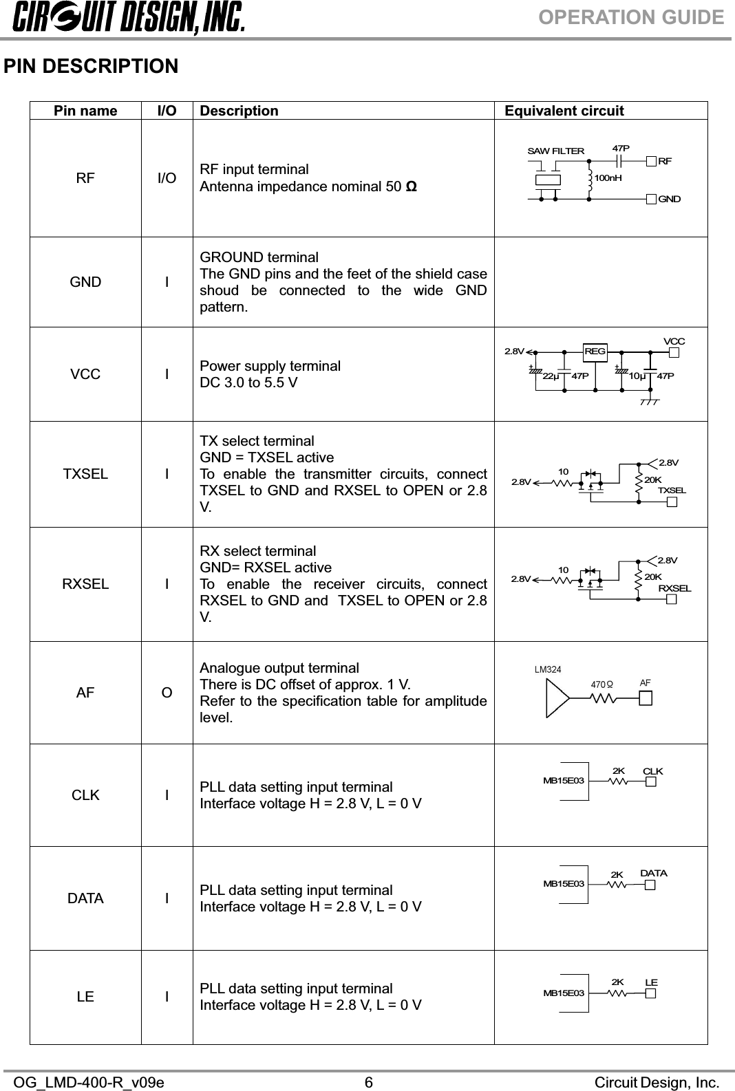 OG_LMD-400-R_v09e                                                                                                      Circuit Design, Inc. 6OPERATION GUIDEPIN DESCRIPTION Pin name  I/O  Description  Equivalent circuit RF I/O RF input terminal Antenna impedance nominal 50 ȍGND I GROUND terminal The GND pins and the feet of the shield case shoud be connected to the wide GND pattern. VCC I Power supply terminalDC 3.0 to 5.5 V TXSEL I TX select terminal   GND = TXSEL active To enable the transmitter circuits, connect TXSEL to GND and RXSEL to OPEN or 2.8 V. RXSEL I RX select terminal GND= RXSEL active To enable the receiver circuits, connect RXSEL to GND and  TXSEL to OPEN or 2.8 V. AF O Analogue output terminal There is DC offset of approx. 1 V.   Refer to the specification table for amplitude level.CLK I PLL data setting input terminal Interface voltage H = 2.8 V, L = 0 V DATA I PLL data setting input terminal  Interface voltage H = 2.8 V, L = 0 V LE I PLL data setting input terminal Interface voltage H = 2.8 V, L = 0 V  100nH47PRFGNDSAW FILTERREGVCC47P10μ22μ 47P2.8V2.8V10TXSEL2.8V 20K2.8V10RXSEL2.8V 20KMB15E03CLK2KMB15E03DATA2KMB15E03LE2K