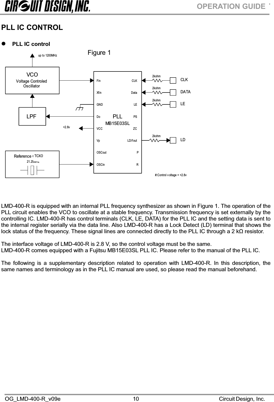 .OG_LMD-400-R_v09e                                                                                                      Circuit Design, Inc.10OPERATION GUIDEPLL IC CONTROL  zPLL IC control LMD-400-R is equipped with an internal PLL frequency synthesizer as shown in Figure 1. The operation of the PLL circuit enables the VCO to oscillate at a stable frequency. Transmission frequency is set externally by the controlling IC. LMD-400-R has control terminals (CLK, LE, DATA) for the PLL IC and the setting data is sent to the internal register serially via the data line. Also LMD-400-R has a Lock Detect (LD) terminal that shows the lock status of the frequency. These signal lines are connected directly to the PLL IC through a 2 kȍ resistor. The interface voltage of LMD-400-R is 2.8 V, so the control voltage must be the same. LMD-400-R comes equipped with a Fujitsu MB15E03SL PLL IC. Please refer to the manual of the PLL IC.  The following is a supplementary description related to operation with LMD-400-R. In this description, the same names and terminology as in the PLL IC manual are used, so please read the manual beforehand.OSCinOSCoutVpVCCDoGNDXf inFinRPSTD-302Control pin nameZCPSLEData2kohmMB15E03SLReference OscillatorLPFVoltage ControledOscillatorVCOPLLCLKDATALELDLD/f out+2.8v#:Control v oltage = +2.8v21.25MHzup to 1200MHzFigure 1CLK2kohm2kohm2kohmTCXO 