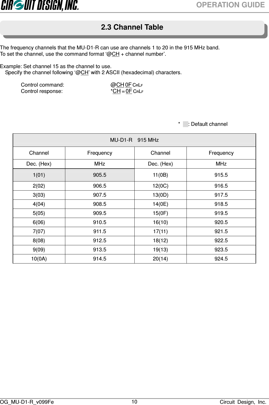  OG_MU-D1-R_v099Fe                                                                                                                              Circuit  Design,  Inc. 10OPERATION GUIDE      The frequency channels that the MU-D1-R can use are channels 1 to 20 in the 915 MHz band. To set the channel, use the command format ‘@CH + channel number’.  Example: Set channel 15 as the channel to use. Specify the channel following ‘@CH’ with 2 ASCII (hexadecimal) characters.  Control command:      @CH 0F CRLF Control response:           *CH = 0F CRLF                                                           *   : Default channel  MU-D1-R    915 MHz Channel  Frequency  Channel  Frequency Dec. (Hex)  MHz  Dec. (Hex)  MHz 1(01)  905.5  11(0B)  915.5 2(02)  906.5  12(0C)  916.5 3(03)  907.5  13(0D)  917.5 4(04)  908.5  14(0E)  918.5 5(05)  909.5  15(0F)  919.5 6(06)  910.5  16(10)  920.5 7(07)  911.5  17(11)  921.5 8(08)  912.5  18(12)  922.5 9(09)  913.5  19(13)  923.5 10(0A)  914.5  20(14)  924.5    2.3 Channel Table 