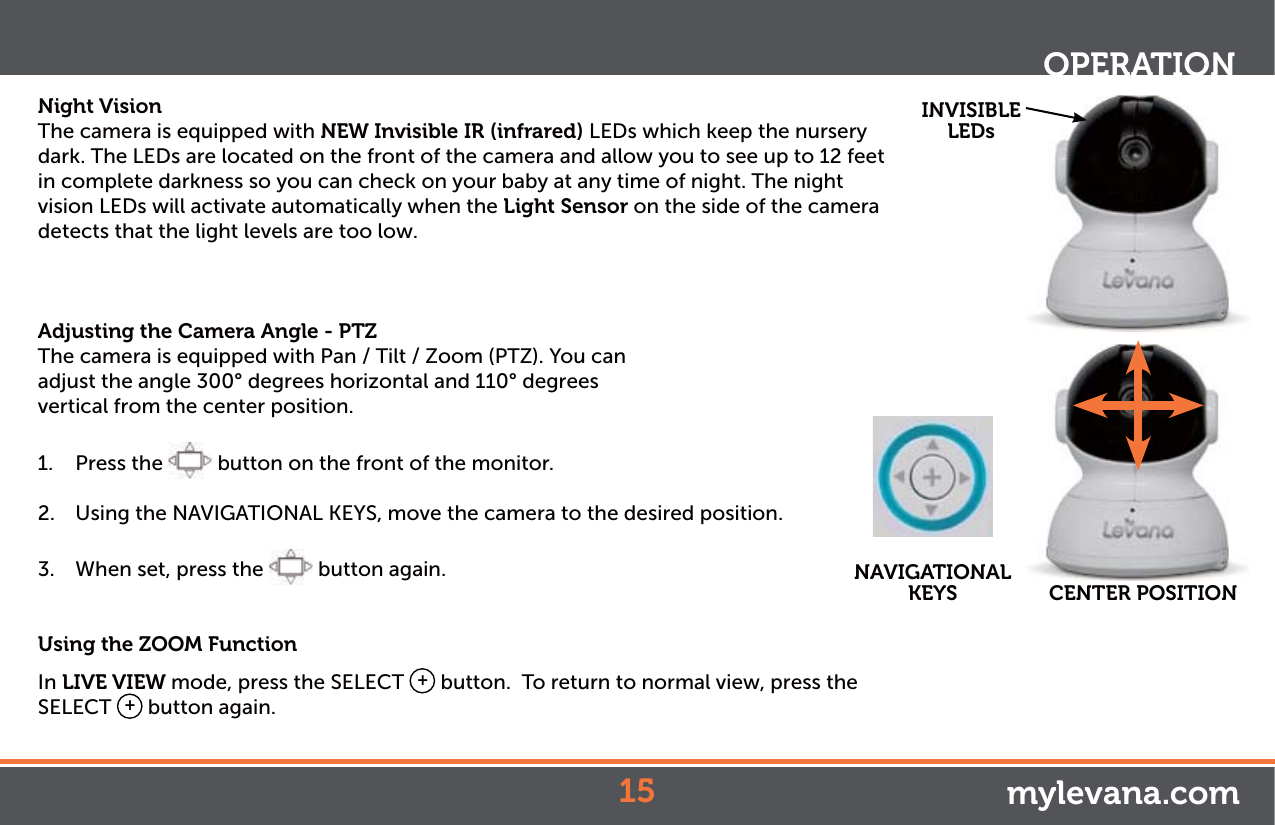 Night VisionThe camera is equipped with NEW Invisible IR (infrared) LEDs which keep the nursery dark. The LEDs are located on the front of the camera and allow you to see up to 12 feet in complete darkness so you can check on your baby at any time of night. The night vision LEDs will activate automatically when the Light Sensor on the side of the camera detects that the light levels are too low.&quot;EKVTUJOHUIF$BNFSB&quot;OHMF15;The camera is equipped with Pan / Tilt / Zoom (PTZ). You can adjust the angle 300° degrees horizontal and 110° degrees vertical from the center position. 1. Press the   button on the front of the monitor. 2.  Using the NAVIGATIONAL KEYS, move the camera to the desired position. 3.  When set, press the   button again.6TJOHUIF;00.&apos;VODUJPOIn LIVE VIEW mode, press the SELECT  + button.  To return to normal view, press the SELECT  + button again.INVISIBLE LEDsOPERATIONCENTER POSITIONNAVIGATIONALKEYSmylevana.com