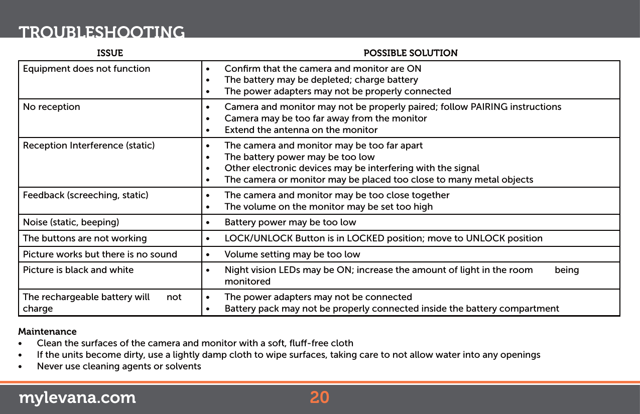 ISSUE POSSIBLE SOLUTIONEquipment does not function Ŕ Conﬁrm that the camera and monitor are ONŔ The battery may be depleted; charge batteryŔ The power adapters may not be properly connectedNo reception Ŕ Camera and monitor may not be properly paired; follow PAIRING instructionsŔ Camera may be too far away from the monitorŔ Extend the antenna on the monitorReception Interference (static) Ŕ The camera and monitor may be too far apartŔ The battery power may be too lowŔ Other electronic devices may be interfering with the signalŔ The camera or monitor may be placed too close to many metal objectsFeedback (screeching, static) Ŕ The camera and monitor may be too close togetherŔ The volume on the monitor may be set too highNoise (static, beeping) Ŕ Battery power may be too lowThe buttons are not working Ŕ LOCK/UNLOCK Button is in LOCKED position; move to UNLOCK positionPicture works but there is no sound Ŕ Volume setting may be too low Picture is black and white Ŕ Night vision LEDs may be ON; increase the amount of light in the room         being monitoredThe rechargeable battery will       not chargeŔ The power adapters may not be connectedŔ Battery pack may not be properly connected inside the battery compartmentMaintenanceŔ Clean the surfaces of the camera and monitor with a soft, ﬂu-free clothŔ If the units become dirty, use a lightly damp cloth to wipe surfaces, taking care to not allow water into any openingsŔ Never use cleaning agents or solventsTROUBLESHOOTINGmylevana.com