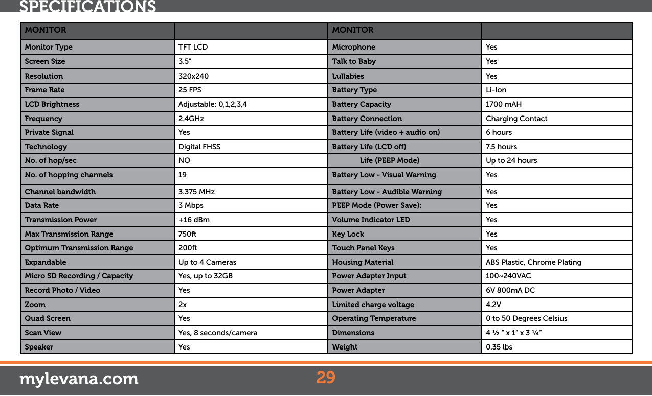 29MONITOR MONITORMonitor Type TFT LCD Microphone YesScreen Size 3.5” Talk to Baby YesResolution 320x240 Lullabies YesFrame Rate 25 FPS Battery Type Li-IonLCD Brightness Adjustable: 0,1,2,3,4 Battery Capacity 1700 mAHFrequency 2.4GHz Battery Connection Charging ContactPrivate Signal Yes Battery Life (video + audio on) 6 hoursTechnology Digital FHSS Battery Life (LCD o) 7.5 hoursNo. of hop/sec NO Life (PEEP Mode) Up to 24 hoursNo. of hopping channels 19 Battery Low - Visual Warning YesChannel bandwidth 3.375 MHz Battery Low - Audible Warning YesData Rate 3 Mbps PEEP Mode (Power Save): YesTransmission Power +16 dBm Volume Indicator LED YesMax Transmission Range 750ft Key Lock  YesOptimum Transmission Range 200ft Touch Panel Keys YesExpandable Up to 4 Cameras Housing Material ABS Plastic, Chrome PlatingMicro SD Recording / Capacity Yes, up to 32GB Power Adapter Input 100~240VACRecord Photo / Video Yes Power Adapter 6V 800mA DCZoom 2x Limited charge voltage 4.2VQuad Screen Yes Operating Temperature 0 to 50 Degrees CelsiusScan View Yes, 8 seconds/camera Dimensions 4 ½ “ x 1” x 3 ¼” Speaker Yes Weight 0.35 lbs mylevana.comSPECIFICATIONS
