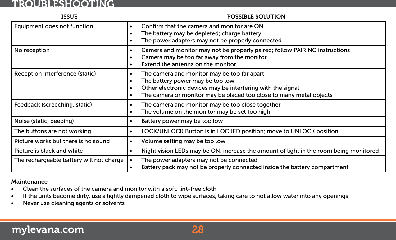 ISSUE POSSIBLE SOLUTIONEquipment does not function • Conﬁrm that the camera and monitor are ON• The battery may be depleted; charge battery• The power adapters may not be properly connectedNo reception • Camera and monitor may not be properly paired; follow PAIRING instructions• Camera may be too far away from the monitor• Extend the antenna on the monitorReception Interference (static) • The camera and monitor may be too far apart• The battery power may be too low• Other electronic devices may be interfering with the signal• The camera or monitor may be placed too close to many metal objectsFeedback (screeching, static) • The camera and monitor may be too close together• The volume on the monitor may be set too highNoise (static, beeping) • Battery power may be too lowThe buttons are not working • LOCK/UNLOCK Button is in LOCKED position; move to UNLOCK positionPicture works but there is no sound • Volume setting may be too low Picture is black and white • Night vision LEDs may be ON; increase the amount of light in the room being monitoredThe rechargeable battery will not charge • The power adapters may not be connected• Battery pack may not be properly connected inside the battery compartmentMaintenance• Clean the surfaces of the camera and monitor with a soft, lint-free cloth• If the units become dirty, use a lightly dampened cloth to wipe surfaces, taking care to not allow water into any openings• Never use cleaning agents or solventsTROUBLESHOOTING28mylevana.com