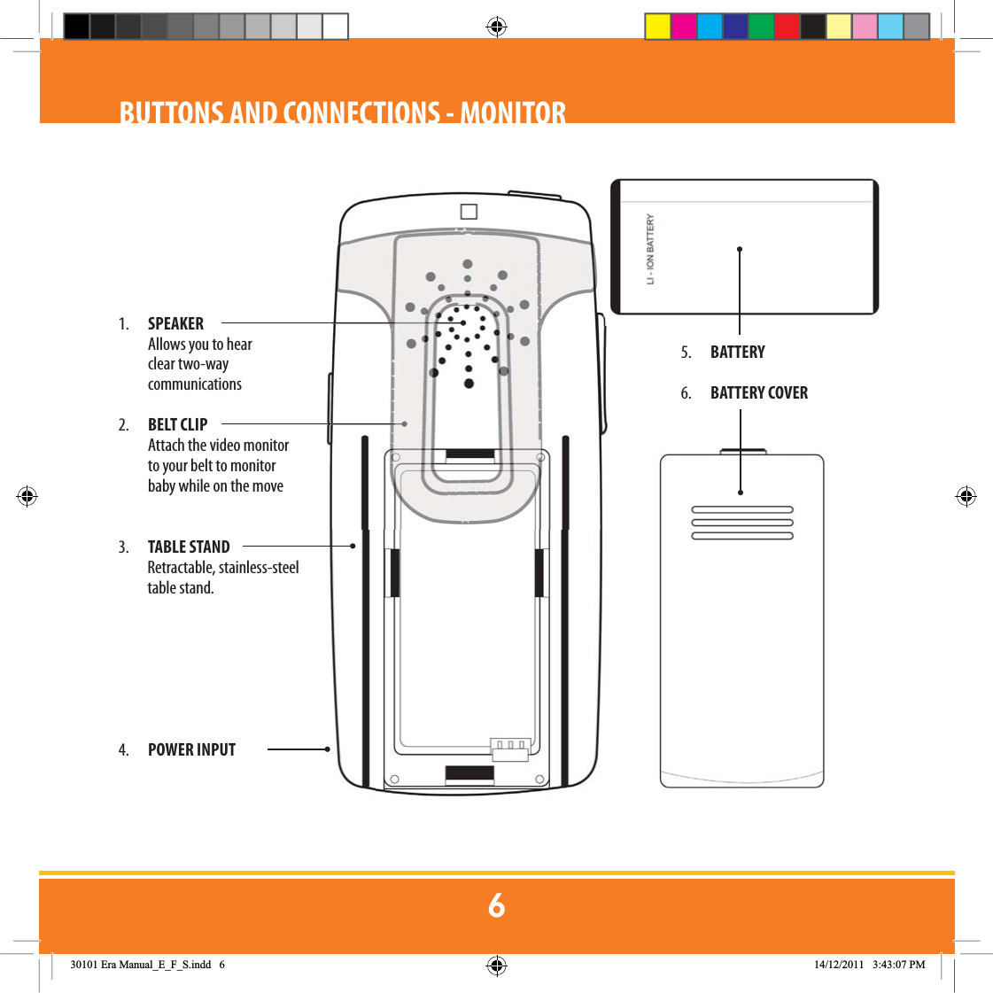 BUTTONS AND CONNECTIONS - MONITOR5.  BATTERY6.  BATTERY COVER1. SPEAKER  Allows you to hear  clear two-way communications2.  BELT CLIP  Attach the video monitor to your belt to monitor baby while on the move3.  TABLE STAND          Retractable, stainless-steel            table stand.4.  POWER INPUT(UD0DQXDOB(B)B6LQGG 30