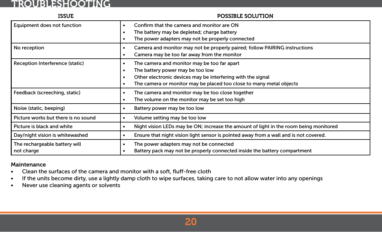 20ISSUE POSSIBLE SOLUTIONEquipment does not function •  Conﬁrm that the camera and monitor are ON•  The battery may be depleted; charge battery•  The power adapters may not be properly connectedNo reception •  Camera and monitor may not be properly paired; follow PAIRING instructions•  Camera may be too far away from the monitorReception Interference (static) •  The camera and monitor may be too far apart•  The battery power may be too low•  Other electronic devices may be interfering with the signal•  The camera or monitor may be placed too close to many metal objectsFeedback (screeching, static) •  The camera and monitor may be too close together•  The volume on the monitor may be set too highNoise (static, beeping) •  Battery power may be too lowPicture works but there is no sound •  Volume setting may be too low Picture is black and white •  Night vision LEDs may be ON; increase the amount of light in the room being monitoredDay/night vision is whitewashed •  Ensure that night vision light sensor is pointed away from a wall and is not covered. The rechargeable battery will not charge•  The power adapters may not be connected•  Battery pack may not be properly connected inside the battery compartmentMaintenance•  Clean the surfaces of the camera and monitor with a soft, ﬂu-free cloth•  If the units become dirty, use a lightly damp cloth to wipe surfaces, taking care to not allow water into any openings•  Never use cleaning agents or solventsTROUBLESHOOTING