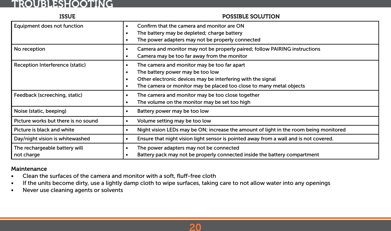 20ISSUE POSSIBLE SOLUTIONEquipment does not function •  Conﬁrm that the camera and monitor are ON•  The battery may be depleted; charge battery•  The power adapters may not be properly connectedNo reception •  Camera and monitor may not be properly paired; follow PAIRING instructions•  Camera may be too far away from the monitorReception Interference (static) •  The camera and monitor may be too far apart•  The battery power may be too low•  Other electronic devices may be interfering with the signal•  The camera or monitor may be placed too close to many metal objectsFeedback (screeching, static) •  The camera and monitor may be too close together•  The volume on the monitor may be set too highNoise (static, beeping) •  Battery power may be too lowPicture works but there is no sound •  Volume setting may be too low Picture is black and white •  Night vision LEDs may be ON; increase the amount of light in the room being monitoredDay/night vision is whitewashed •  Ensure that night vision light sensor is pointed away from a wall and is not covered. The rechargeable battery will not charge•  The power adapters may not be connected•  Battery pack may not be properly connected inside the battery compartmentMaintenance•  Clean the surfaces of the camera and monitor with a soft, ﬂu-free cloth•  If the units become dirty, use a lightly damp cloth to wipe surfaces, taking care to not allow water into any openings•  Never use cleaning agents or solventsTROUBLESHOOTING