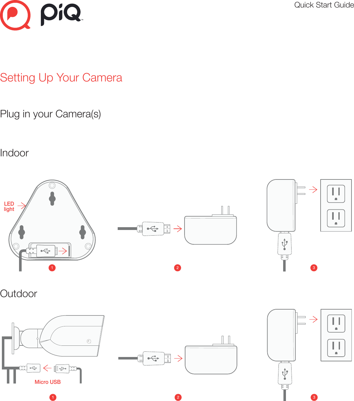 Quick Start GuideSetting Up Your CameraPlug in your Camera(s)IndoorPrimary Color Palletcmyk 0:83:80:0#f0523f cmyk 78:71:56:65#21242ecmyk 2:1:1:0#f8f8f8cmyk 53:44:44:9#7d7d7dTypography StylesHelvetica Neue Regular - Used for headers (14pt)ABCDEFGHIJKLMNOPQRSTUVWXYZabcdefghijklmnopqrstuvwxyz12334567890!@#$%&amp;*()©®™Helvetica Neue Light - Used for body copy (11pt)ABCDEFGHIJKLMNOPQRSTUVWXYZabcdefghijklmnopqrstuvwxyz12334567890!@#$%&amp;*()©®™1Create an accountPlease visit https://my.piqcamera.comClick Sign up for your free piQ membership.Create your piQ account.3Plug in your camera ( Indoor )Open the App, tap the     symbol in the top left corner to access the menuand tap activate. Follow the steps to activate a camera.Important: Wait for the orange light to flash purple before attempting activation. Quick start guide( Optional ) Indoor camera stand installationStatus lights on your cameraSystem requirementsPC:Intel Pentium 4/w 2GB RAMWindows: 8,8.1,10 or higherChrome/Firefox/Internet Explorer 8 or laterAndroid:Android 4.0 (Jelly Bean) or laterMAC:10.1.X /w 2GB RAMMAC: 10.1.OSX or later, MozillaiOS:iPhone 4 or later2Please visit the app store to download the piQ app1LEDlightColour Status MeaningOrange Solid Booting upPurple BlinkingBlue BlinkingBlue Solid ActivatedConnecting to WiFiWaiting for activationColour82802 ( Indoor )Status MeaningOrange Solid Booting upPurple FlashingBlue FlashingBlue Solid ActivatedConnecting to WiFiWaiting for activationColour Status MeaningOrange Solid Booting upOrange + BlueFlashingBlue FlashingBlue Solid ActivatedWaiting for activationConnecting to WiFi82801 ( Outdoor )https://my.piqcamera.comMicro USB3Plug in your camera ( Outdoor - wireless connection )Open the App, tap the     symbol in the top left corner to access the menuand tap activate. Follow the steps to activate a camera.Important: Wait for the orange and blue light to flash together before activating.KM4CW8LL26DNJXP741EJLog inCreate an Account++KM4CW8LL26DNJXP741EJOutdoorPrimary Color Palletcmyk 0:83:80:0#f0523f cmyk 78:71:56:65#21242ecmyk 2:1:1:0#f8f8f8cmyk 53:44:44:9#7d7d7dTypography StylesHelvetica Neue Regular - Used for headers (14pt)ABCDEFGHIJKLMNOPQRSTUVWXYZabcdefghijklmnopqrstuvwxyz12334567890!@#$%&amp;*()©®™Helvetica Neue Light - Used for body copy (11pt)ABCDEFGHIJKLMNOPQRSTUVWXYZabcdefghijklmnopqrstuvwxyz12334567890!@#$%&amp;*()©®™1Create an accountPlease visit https://my.piqcamera.comClick Sign up for your free piQ membership.Create your piQ account.3Plug in your camera ( Indoor )Open the App, tap the     symbol in the top left corner to access the menuand tap activate. Follow the steps to activate a camera.Important: Wait for the orange light to flash purple before attempting activation. Quick start guide( Optional ) Indoor camera stand installationStatus lights on your cameraSystem requirementsPC:Intel Pentium 4/w 2GB RAMWindows: 8,8.1,10 or higherChrome/Firefox/Internet Explorer 8 or laterAndroid:Android 4.0 (Jelly Bean) or laterMAC:10.1.X /w 2GB RAMMAC: 10.1.OSX or later, MozillaiOS:iPhone 4 or later2Please visit the app store to download the piQ app1LEDlightColour Status MeaningOrange Solid Booting upPurple BlinkingBlue BlinkingBlue Solid ActivatedConnecting to WiFiWaiting for activationColour82802 ( Indoor )Status MeaningOrange Solid Booting upPurple FlashingBlue FlashingBlue Solid ActivatedConnecting to WiFiWaiting for activationColour Status MeaningOrange Solid Booting upOrange + Blue FlashingBlue FlashingBlue Solid ActivatedWaiting for activationConnecting to WiFi82801 ( Outdoor )https://my.piqcamera.comMicro USB3Plug in your camera ( Outdoor - wireless connection )Open the App, tap the     symbol in the top left corner to access the menuand tap activate. Follow the steps to activate a camera.Important: Wait for the orange and blue light to flash together before activating.KM4CW8LL26DNJXP741EJLog inCreate an Account++KM4CW8LL26DNJXP741EJ  