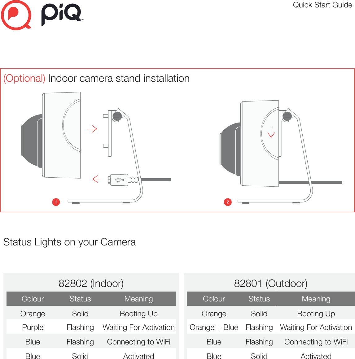 Quick Start Guide(Optional) Indoor camera stand installationPrimary Color Palletcmyk 0:83:80:0#f0523f cmyk 78:71:56:65#21242ecmyk 2:1:1:0#f8f8f8cmyk 53:44:44:9#7d7d7dTypography StylesHelvetica Neue Regular - Used for headers (14pt)ABCDEFGHIJKLMNOPQRSTUVWXYZabcdefghijklmnopqrstuvwxyz12334567890!@#$%&amp;*()©®™Helvetica Neue Light - Used for body copy (11pt)ABCDEFGHIJKLMNOPQRSTUVWXYZabcdefghijklmnopqrstuvwxyz12334567890!@#$%&amp;*()©®™1Create an accountPlease visit https://my.piqcamera.comClick Sign up for your free piQ membership.Create your piQ account.3Plug in your camera ( Indoor )Open the App, tap the     symbol in the top left corner to access the menuand tap activate. Follow the steps to activate a camera.Important: Wait for the orange light to flash purple before attempting activation. Quick start guide( Optional ) Indoor camera stand installationStatus lights on your cameraSystem requirementsPC:Intel Pentium 4/w 2GB RAMWindows: 8,8.1,10 or higherChrome/Firefox/Internet Explorer 8 or laterAndroid:Android 4.0 (Jelly Bean) or laterMAC:10.1.X /w 2GB RAMMAC: 10.1.OSX or later, MozillaiOS:iPhone 4 or later2Please visit the app store to download the piQ app1LEDlightColour Status MeaningOrange Solid Booting upPurple BlinkingBlue BlinkingBlue Solid ActivatedConnecting to WiFiWaiting for activationColour82802 ( Indoor )Status MeaningOrange Solid Booting upPurple FlashingBlue FlashingBlue Solid ActivatedConnecting to WiFiWaiting for activationColour Status MeaningOrange Solid Booting upOrange + BlueFlashingBlue FlashingBlue Solid ActivatedWaiting for activationConnecting to WiFi82801 ( Outdoor )https://my.piqcamera.comMicro USB3Plug in your camera ( Outdoor - wireless connection )Open the App, tap the     symbol in the top left corner to access the menuand tap activate. Follow the steps to activate a camera.Important: Wait for the orange and blue light to flash together before activating.KM4CW8LL26DNJXP741EJLog inCreate an Account++KM4CW8LL26DNJXP741EJStatus Lights on your Camera82802 (Indoor) 82801 (Outdoor)Colour Status Meaning Colour Status MeaningOrange Solid Booting Up Orange Solid Booting UpPurple Flashing Waiting For Activation Orange + Blue Flashing Waiting For ActivationBlue Flashing Connecting to WiFi Blue Flashing Connecting to WiFiBlue Solid Activated Blue Solid Activated