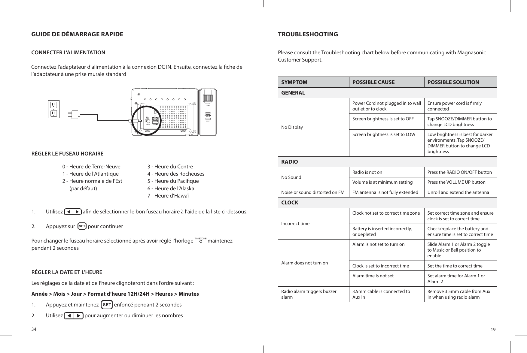 34GUIDE DE DÉMARRAGE RAPIDECONNECTER L’ALIMENTATIONConnectez l’adaptateur d’alimentation à la connexion DC IN. Ensuite, connectez la  che de l’adaptateur à une prise murale standardRÉGLER LE FUSEAU HORAIRE1.  Utilisez   a n de sélectionner le bon fuseau horaire à l’aide de la liste ci-dessous:2.  Appuyez sur    pour continuerPour changer le fuseau horaire sélectionné après avoir réglé l’horloge   maintenez pendant 2 secondesRÉGLER LA DATE ET L’HEURELes réglages de la date et de l’heure clignoteront dans l’ordre suivant : Année &gt; Mois &gt; Jour &gt; Format d’heure 12H/24H &gt; Heures &gt; Minutes1.  Appuyez et maintenez    enfoncé pendant 2 secondes2.  Utilisez   pour augmenter ou diminuer les nombres0 - Heure de Terre-Neuve 1 - Heure de l’Atlantique2 - Heure normale de l’Est       (par défaut) 3 - Heure du Centre4 - Heure des Rocheuses 5 - Heure du Paci que6 - Heure de l’Alaska7 - Heure d’Hawaï19TROUBLESHOOTINGPlease consult the Troubleshooting chart below before communicating with Magnasonic Customer Support.SYMPTOM POSSIBLE CAUSE POSSIBLE SOLUTIONGENERALNo DisplayPower Cord not plugged in to wall outlet or to clockEnsure power cord is  rmly connectedScreen brightness is set to OFF Tap SNOOZE/DIMMER button to change LCD brightnessScreen brightness is set to LOW Low brightness is best for darker environments. Tap SNOOZE/DIMMER button to change LCD brightnessRADIONo Sound Radio is not on Press the RADIO ON/OFF buttonVolume is at minimum setting Press the VOLUME UP buttonNoise or sound distorted on FM FM antenna is not fully extended Unroll and extend the antennaCLOCKIncorrect timeClock not set to correct time zone Set correct time zone and ensure clock is set to correct timeBattery is inserted incorrectly,or depletedCheck/replace the battery and ensure time is set to correct timeAlarm does not turn onAlarm is not set to turn on Slide Alarm 1 or Alarm 2 toggle to Music or Bell position to enableClock is set to incorrect time Set the time to correct timeAlarm time is not set Set alarm time for Alarm 1 or Alarm 2Radio alarm triggers buzzer alarm3.5mm cable is connected to Aux InRemove 3.5mm cable from Aux In when using radio alarm