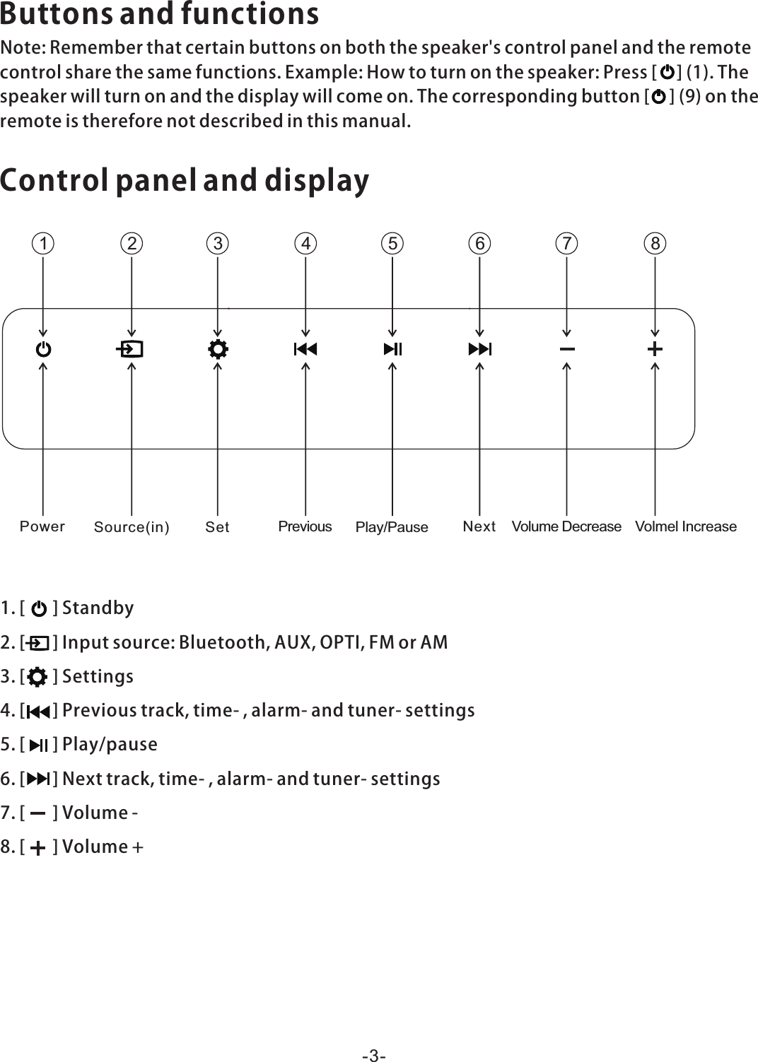 ButtonsandfunctionsNote:Rememberthatcertainbuttonsonboththespeaker&apos;scontrolpanelandtheremotecontrolsharethesamefunctions.Example:Howtoturnonthespeaker:Press[](1).Thespeakerwillturnonandthedisplaywillcomeon.Thecorrespondingbutton[](9)ontheremoteisthereforenotdescribedinthismanual.Controlpanelanddisplay1 2 3 4 5 6 7 8Power Source(in) Set Previous Play/Pause Next Volume Decrease Volmel Increase1.[]Standby2.[]Inputsource:Bluetooth,AUX,OPTI,FMorAM3.[]Settings4.[]Previoustrack,time-,alarm-andtuner-settings5.[]Play/pause6.[]Nexttrack,time-,alarm-andtuner-settings7.[]Volume-8.[]Volume+-3-