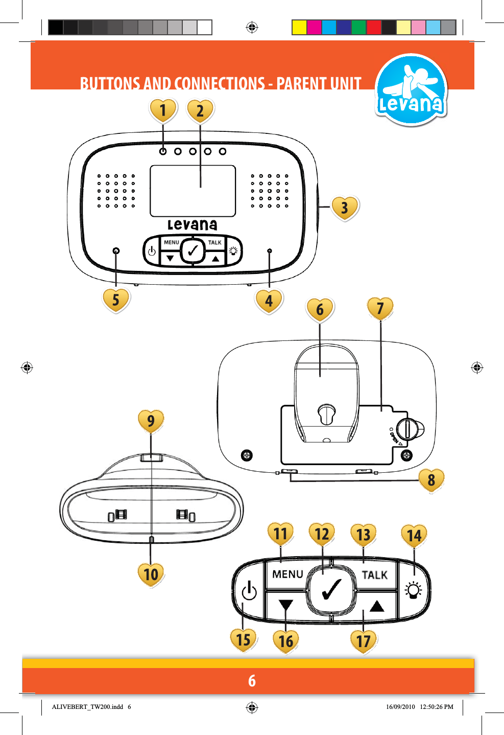 6BUTTONS AND CONNECTIONS - PARENT UNIT$/,9(%(57B7:LQGG 30