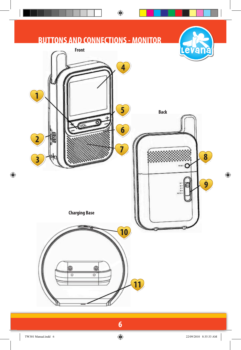 6BUTTONS AND CONNECTIONS - MONITORCharging BaseFrontBackTW301 Manual.indd   6 22/09/2010   8:35:33 AM