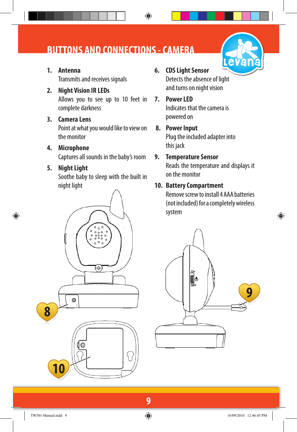 91.  Antenna  Transmits and receives signals2.  Night Vision IR LEDs  Allows  you  to  see  up  to  10  feet  in complete darkness3.  Camera Lens Point at what you would like to view on the monitor4.  Microphone Captures all sounds in the baby’s room5.  Night Light  Soothe baby to sleep with the built in night light6.  CDS Light Sensor  Detects the absence of light   and turns on night vision 7.  Power LED  Indicates that the camera is   powered on 8.  Power Input  Plug the included adapter into   this jack9.  Temperature Sensor  Reads the temperature and displays it on the monitor 10.  Battery Compartment Remove screw to install 4 AAA batteries (not included) for a completely wireless systemBUTTONS AND CONNECTIONS - CAMERATW501 Manual.indd   9 16/09/2010   12:46:45 PM