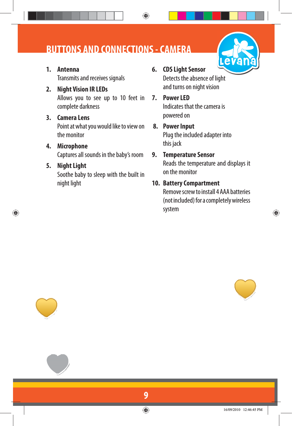 91. AntennaTransmits and receives signals2.  Night Vision IR LEDsAllows you to see up to 10 feet in complete darkness3. Camera LensPoint at what you would like to view on the monitor4. MicrophoneCaptures all sounds in the baby’s room5. Night LightSoothe baby to sleep with the built in night light6.  CDS Light Sensor  Detects the absence of light   and turns on night vision 7. Power LED  Indicates that the camera is  powered on 8. Power Input  Plug the included adapter into  this jack9. Temperature Sensor  Reads the temperature and displays it on the monitor 10. Battery Compartment Remove screw to install 4 AAA batteries (not included) for a completely wireless systemBUTTONS AND CONNECTIONS - CAMERA